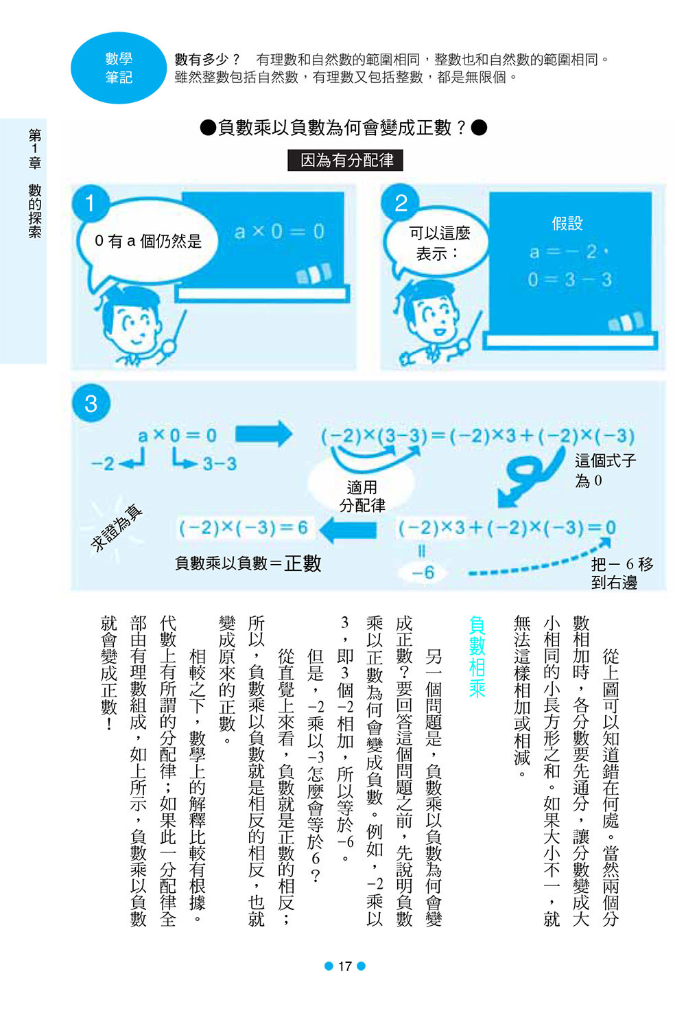 圖解數學基礎入門全新修訂版 世茂看書網