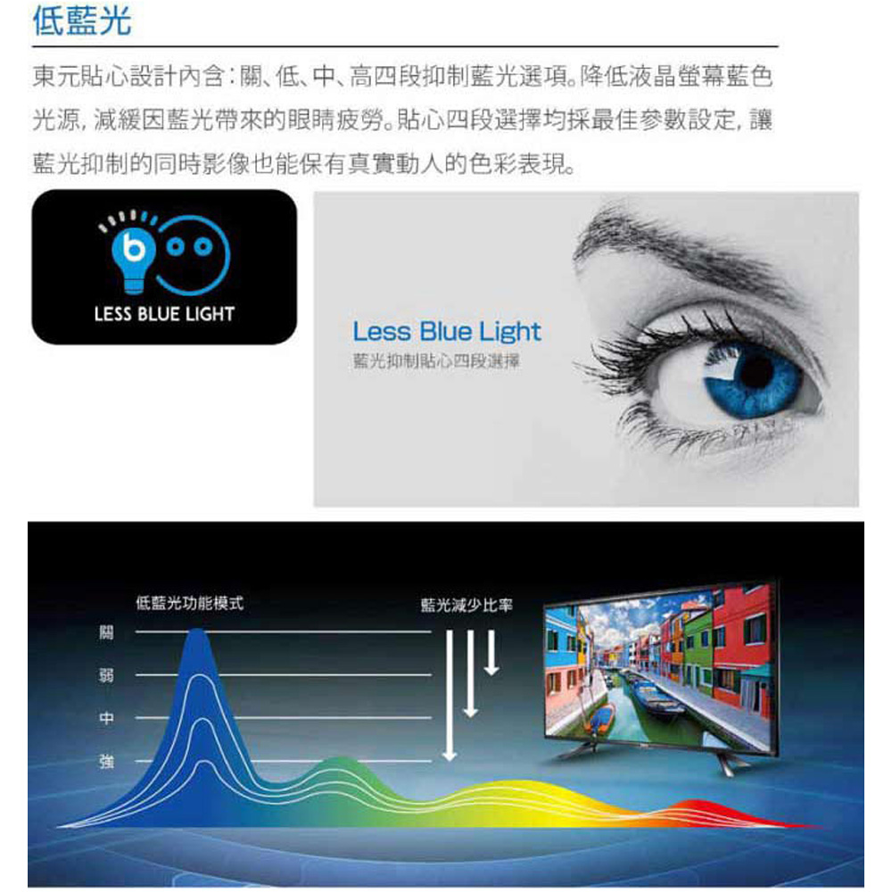Teco東元39吋led低藍光液晶顯示器附視訊盒tl39k1tre 元元生活家電館