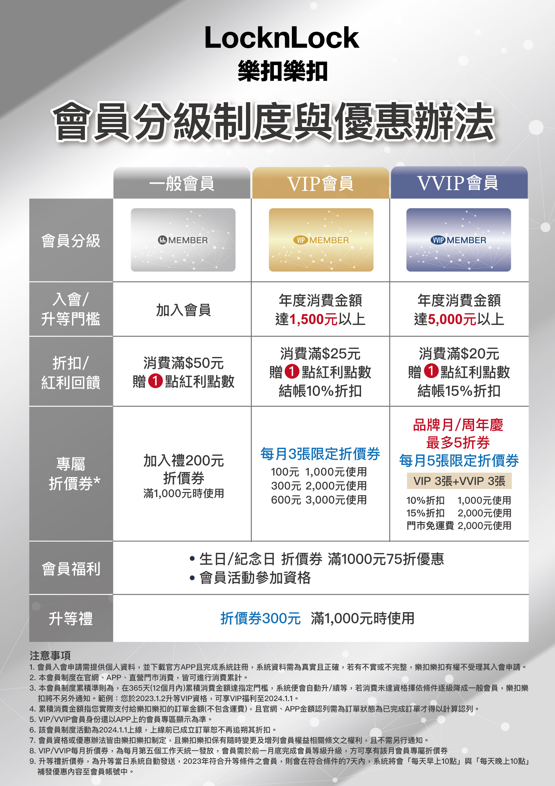 滿版banner