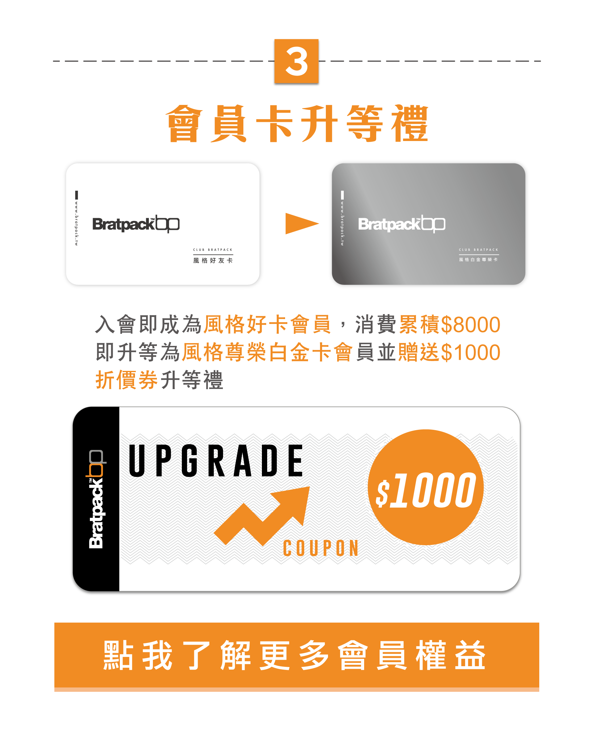 滿版banner