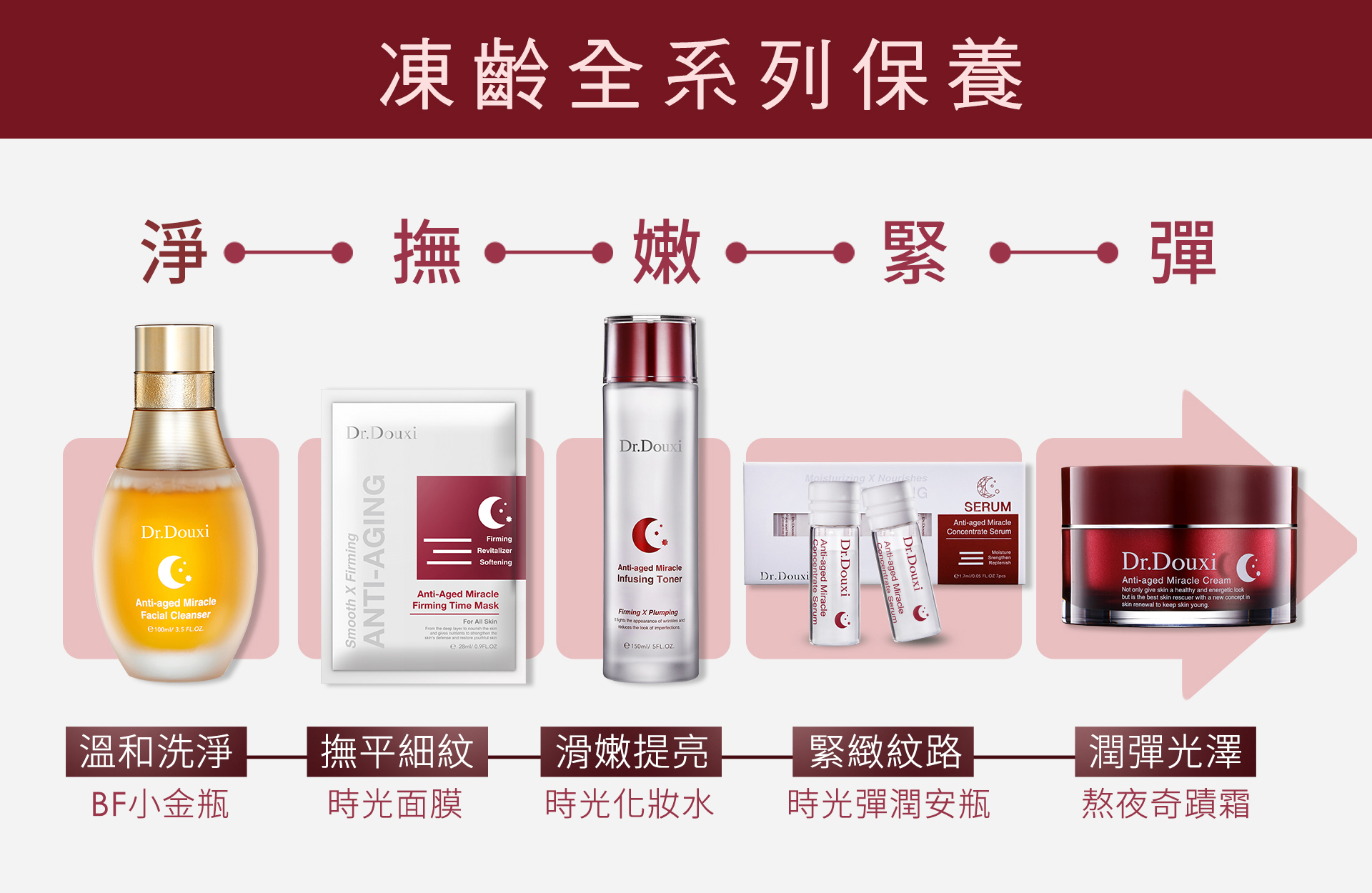 滿版banner