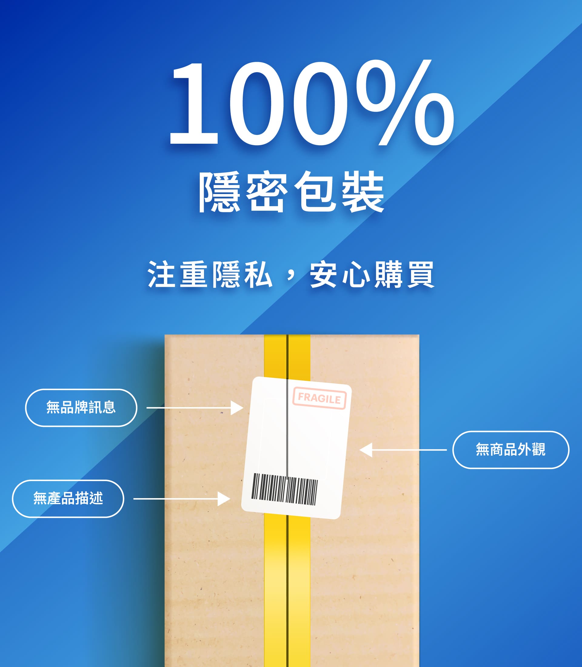 滿版banner