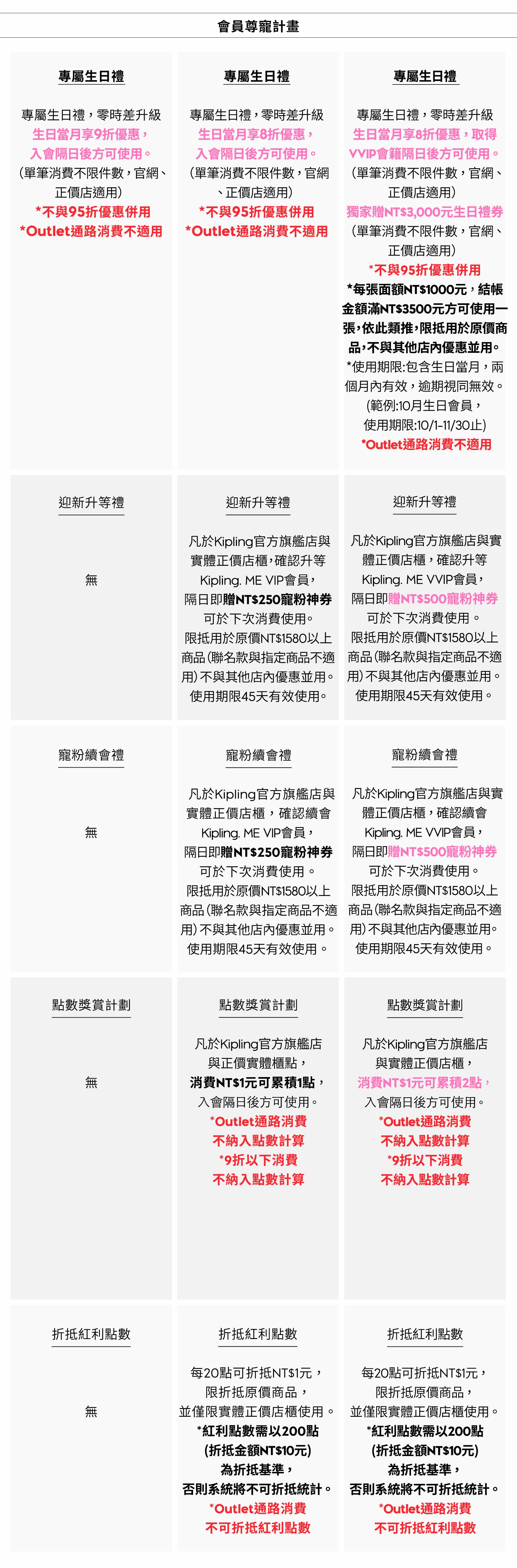 滿版banner