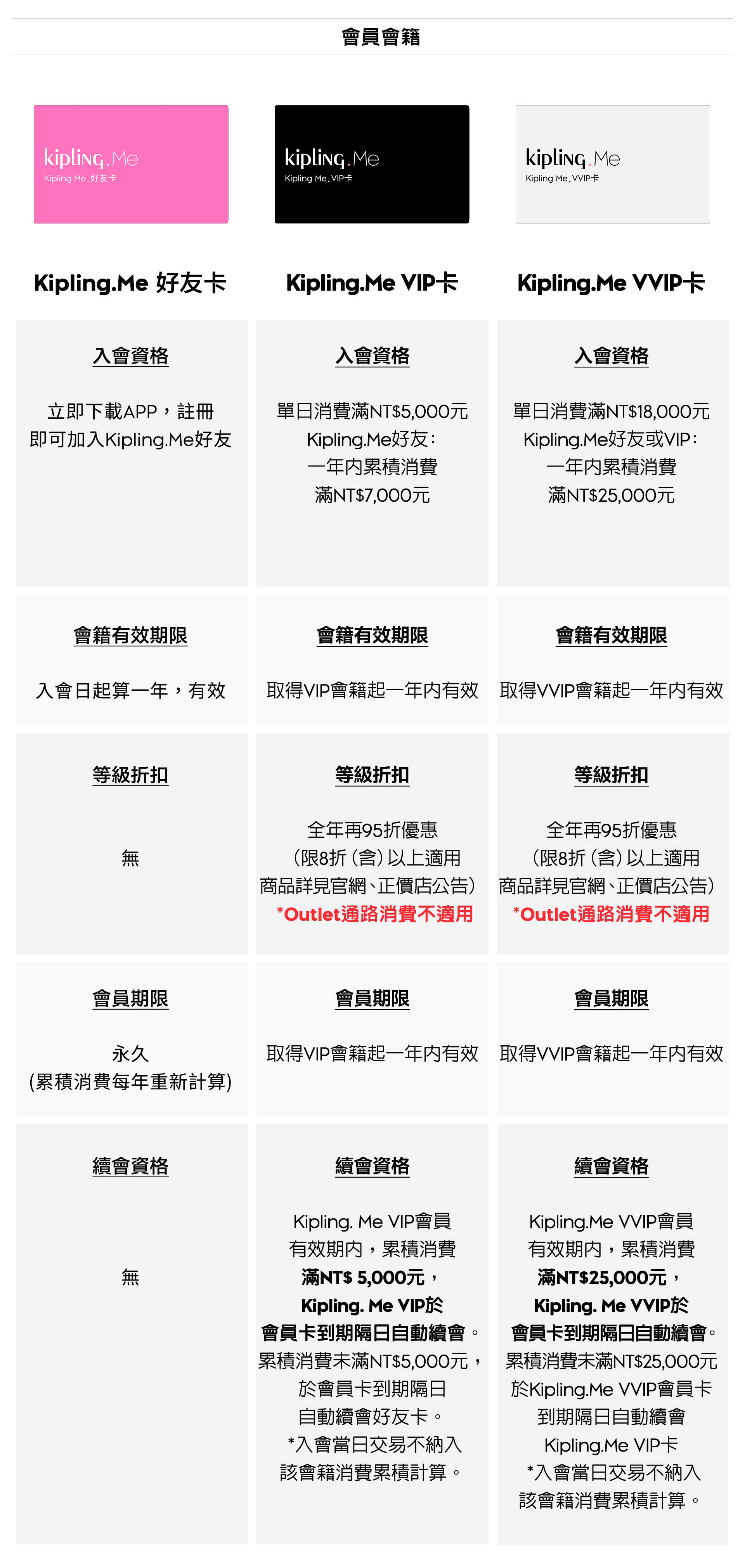 滿版banner