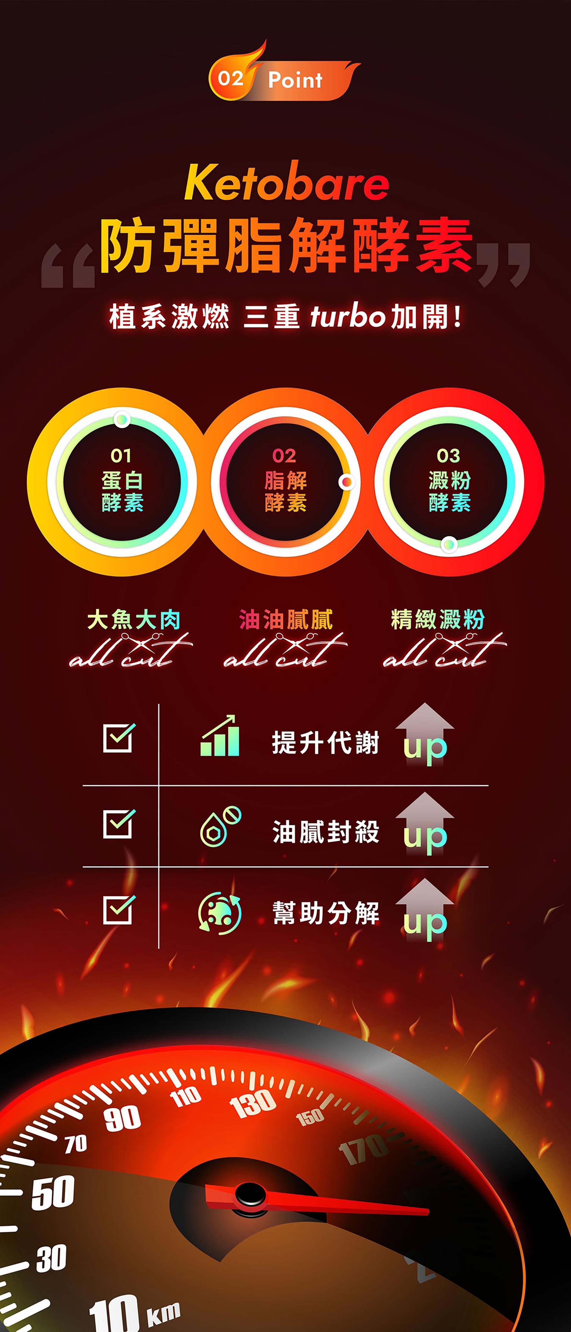 滿版banner