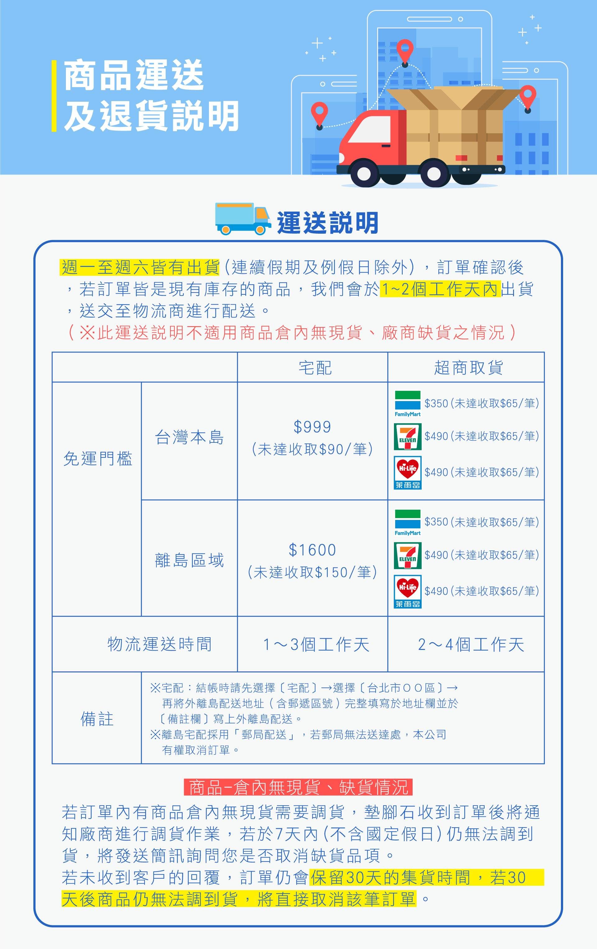 滿版banner