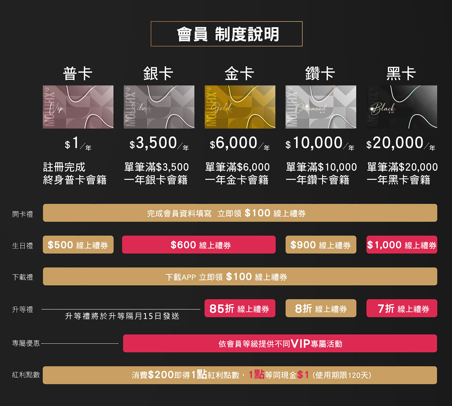 滿版banner