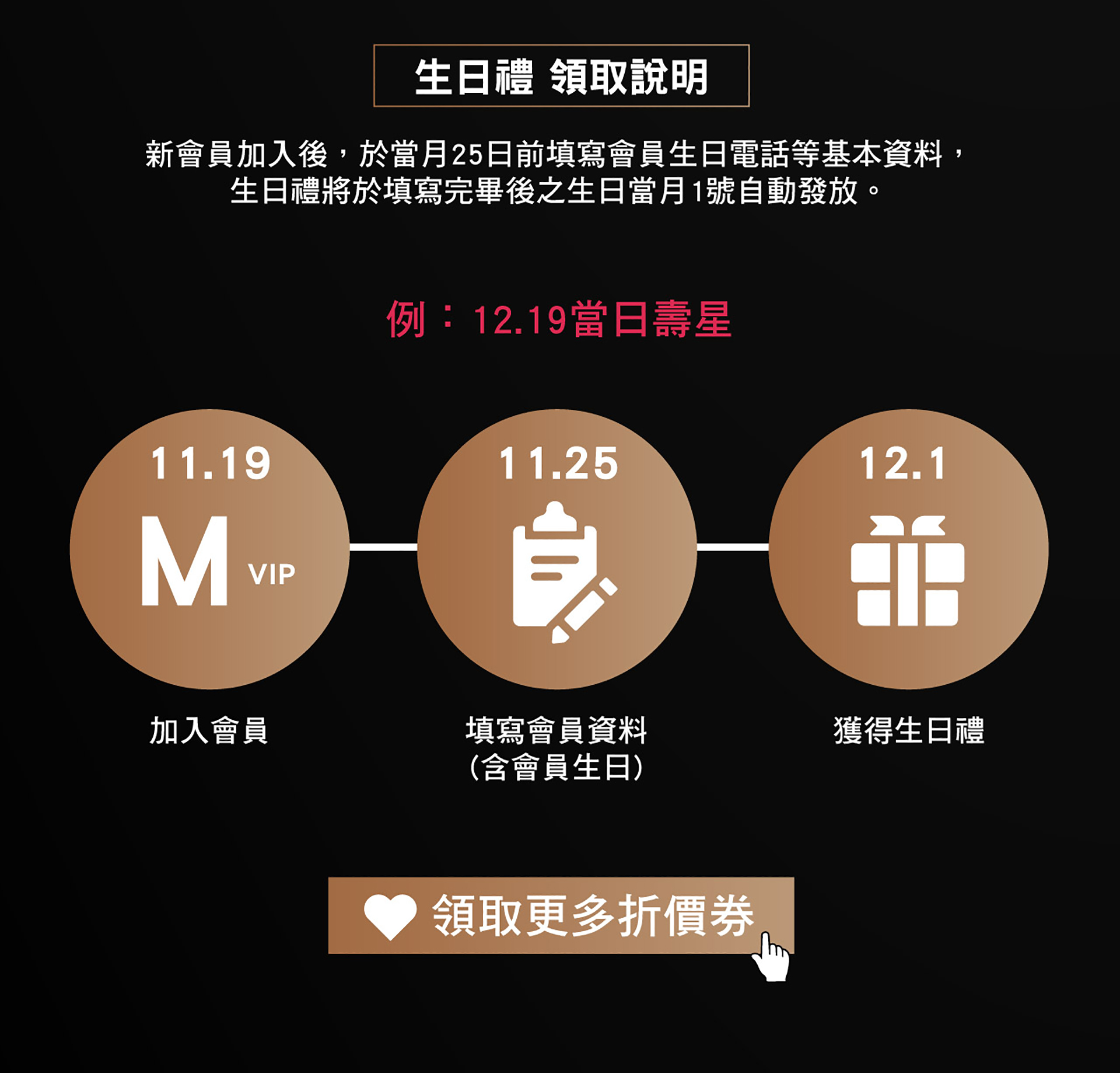 滿版banner