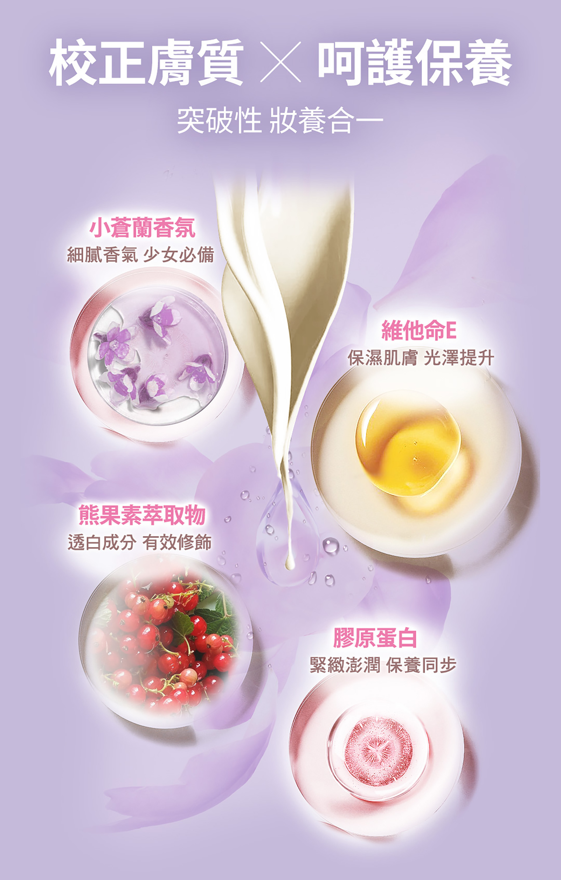 滿版banner
