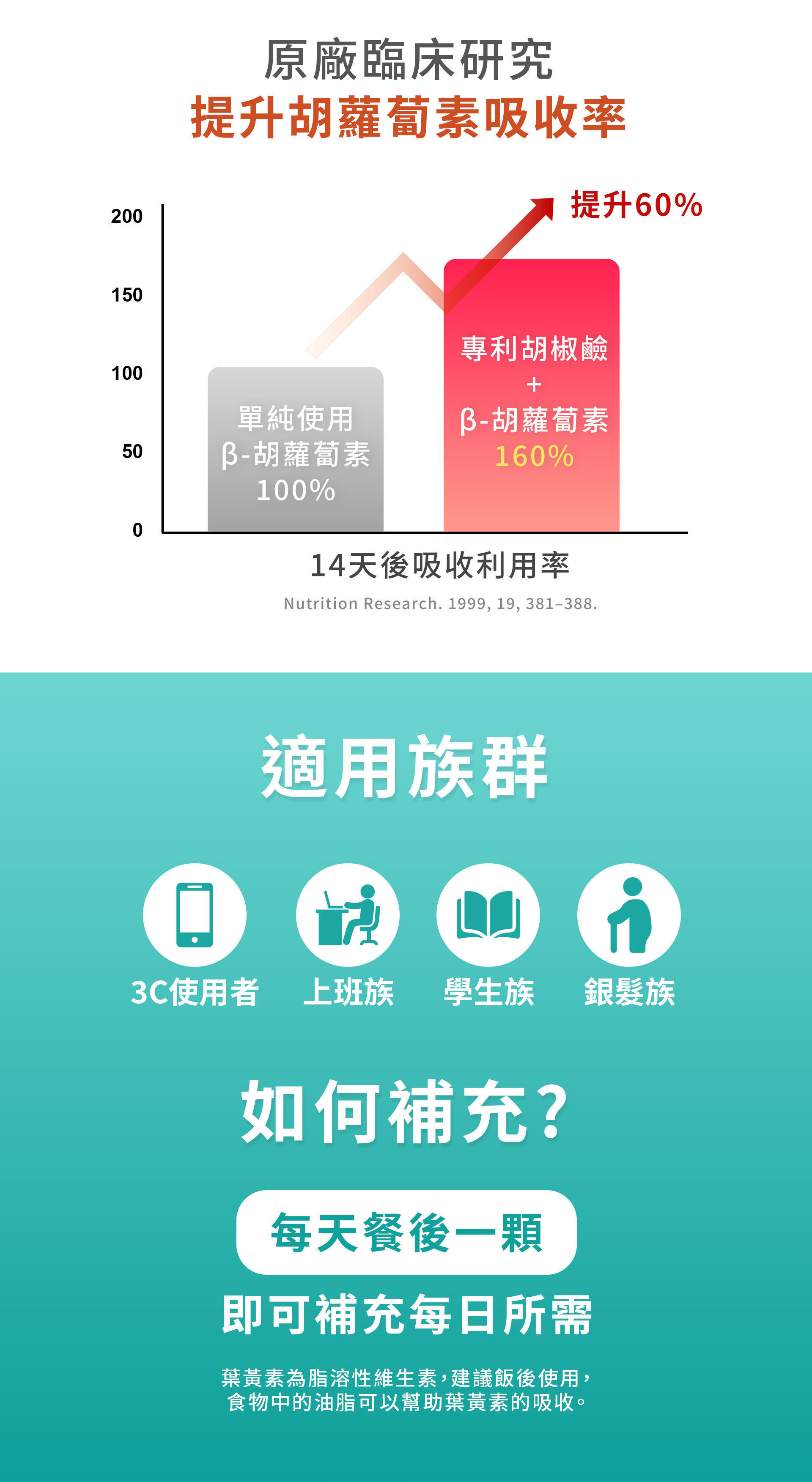 滿版banner