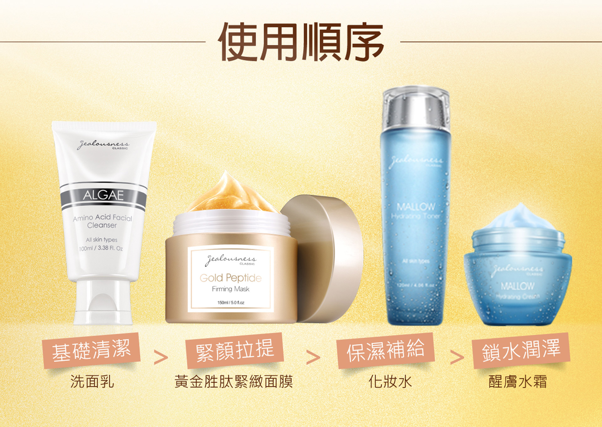 滿版banner