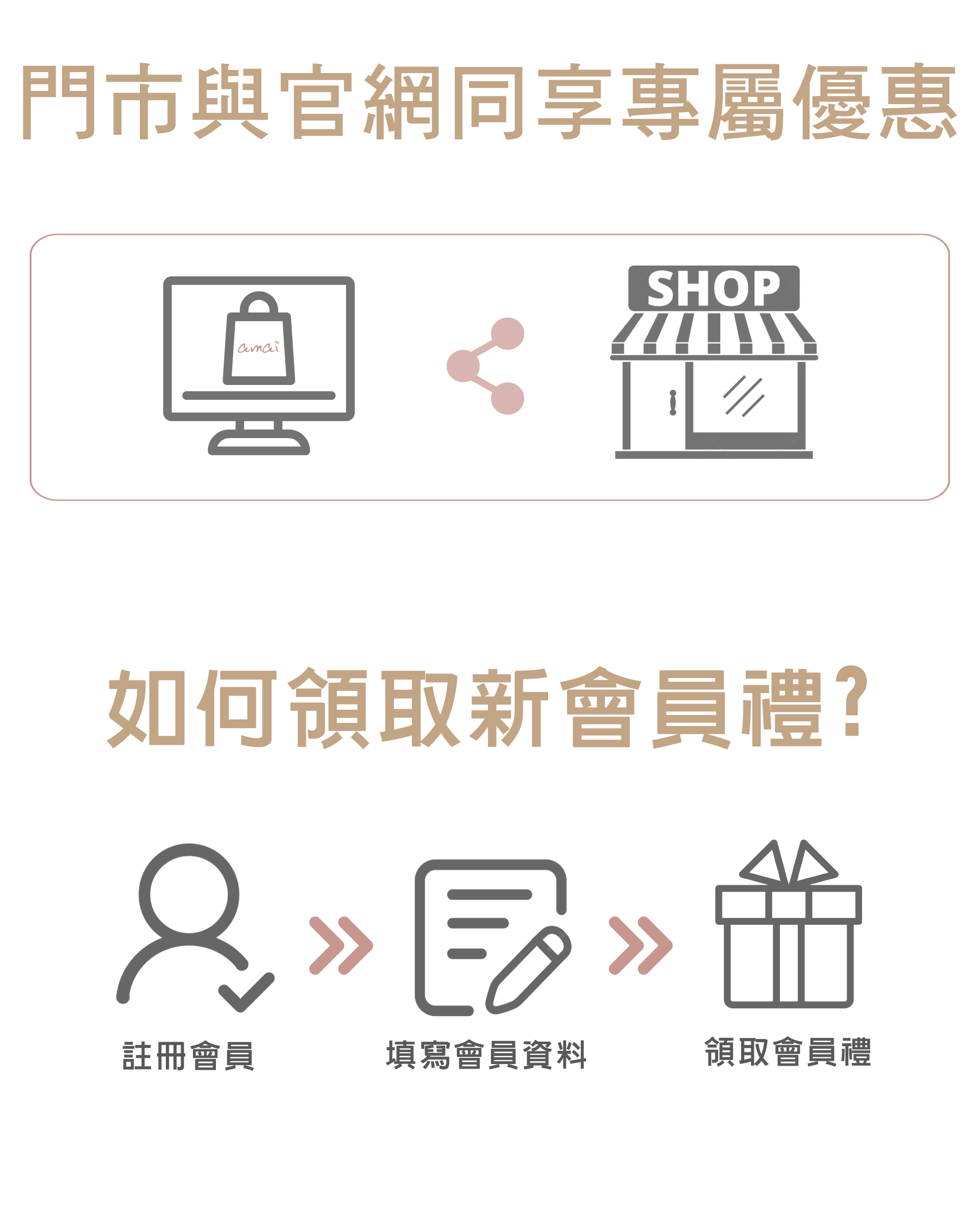 滿版banner