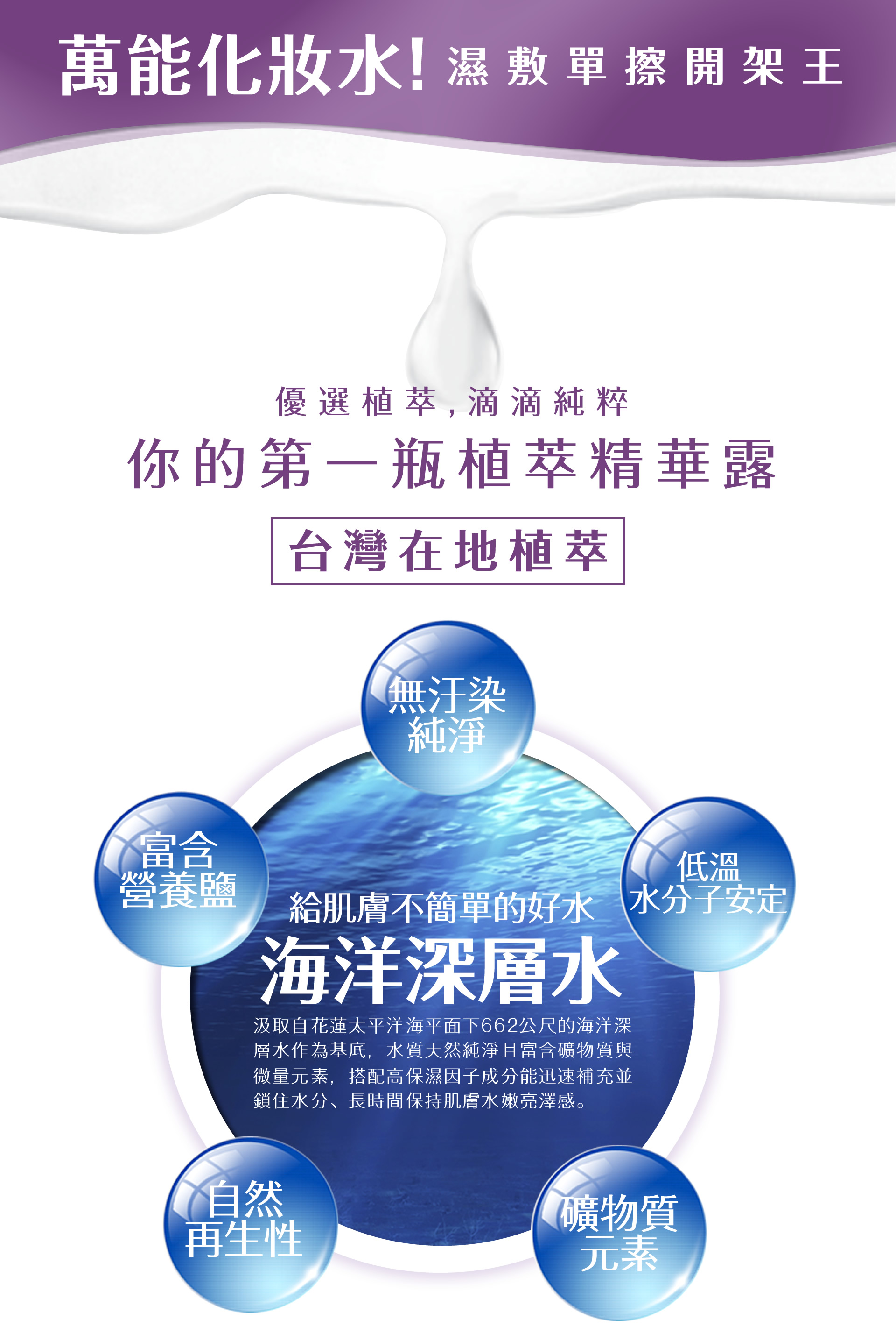 滿版banner