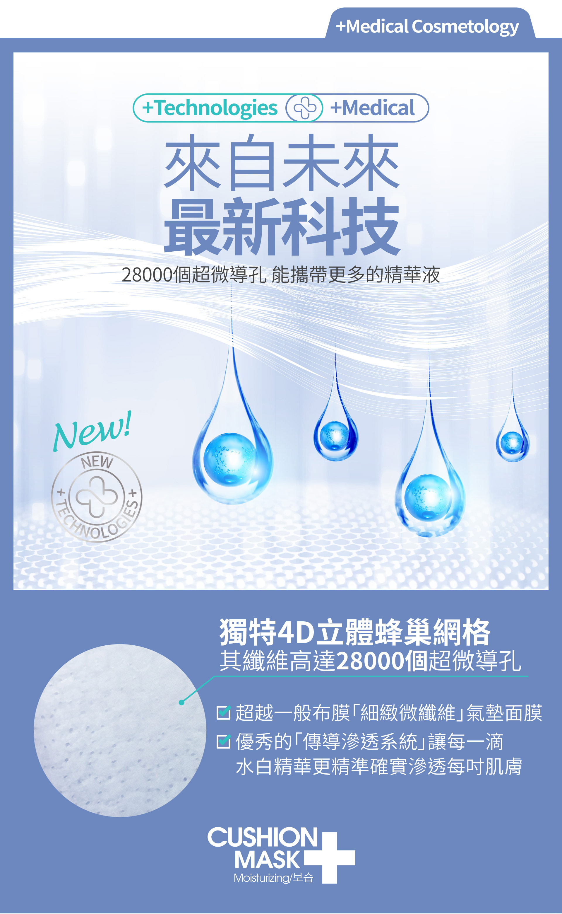 滿版banner
