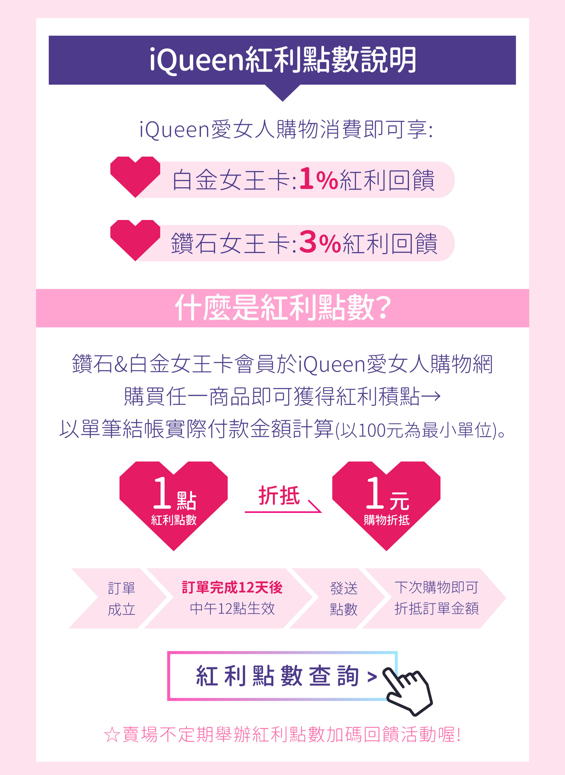 滿版banner