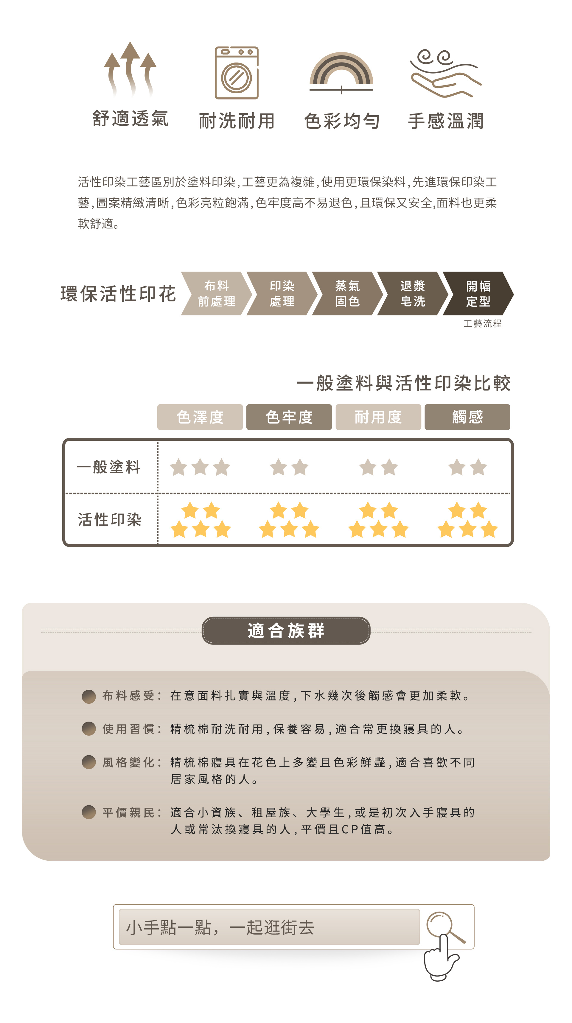 滿版banner
