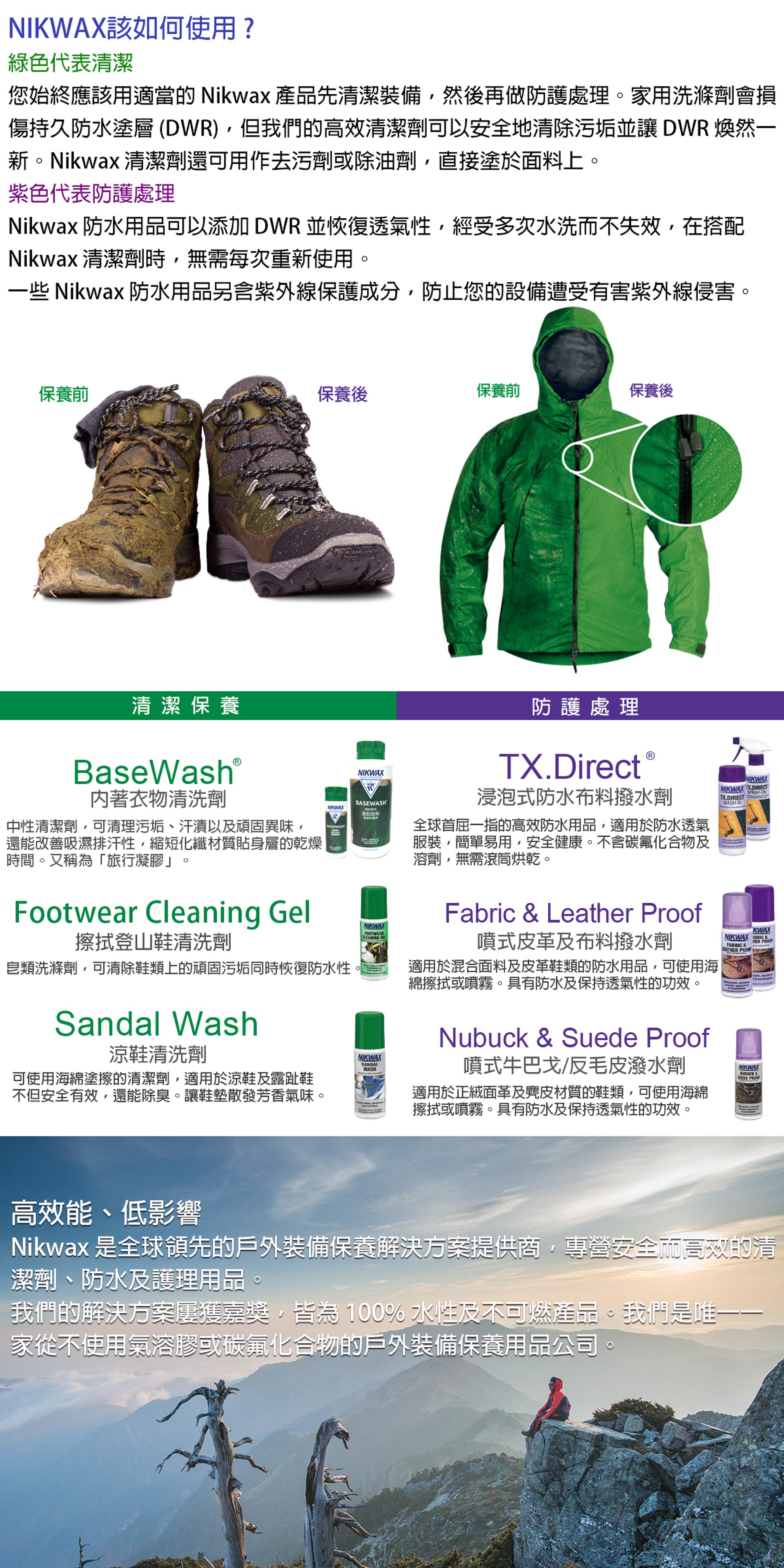 滿版banner