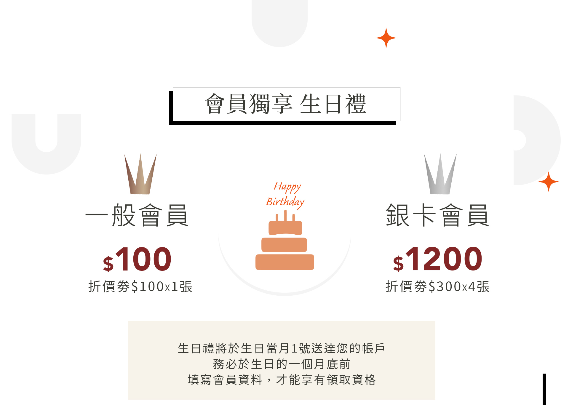 滿版banner