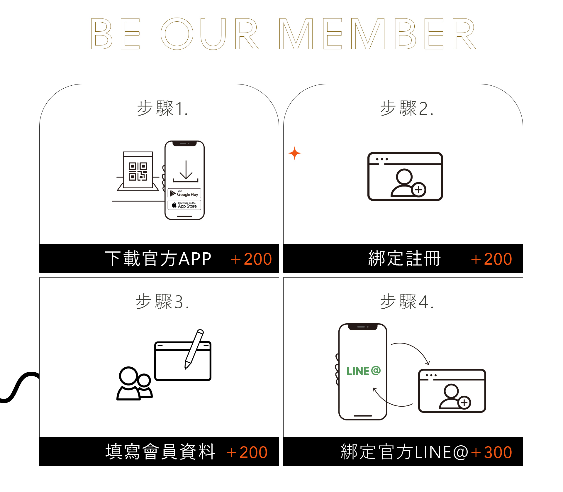 滿版banner