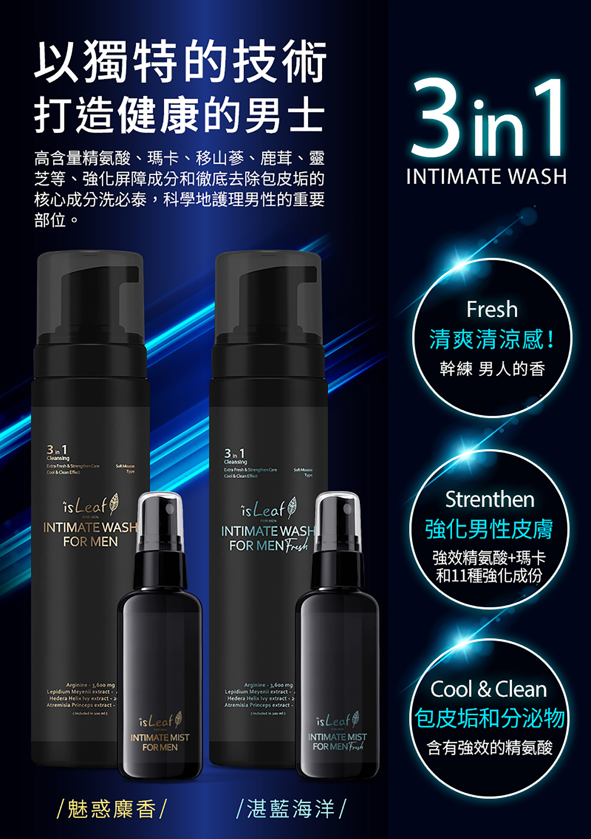 滿版banner