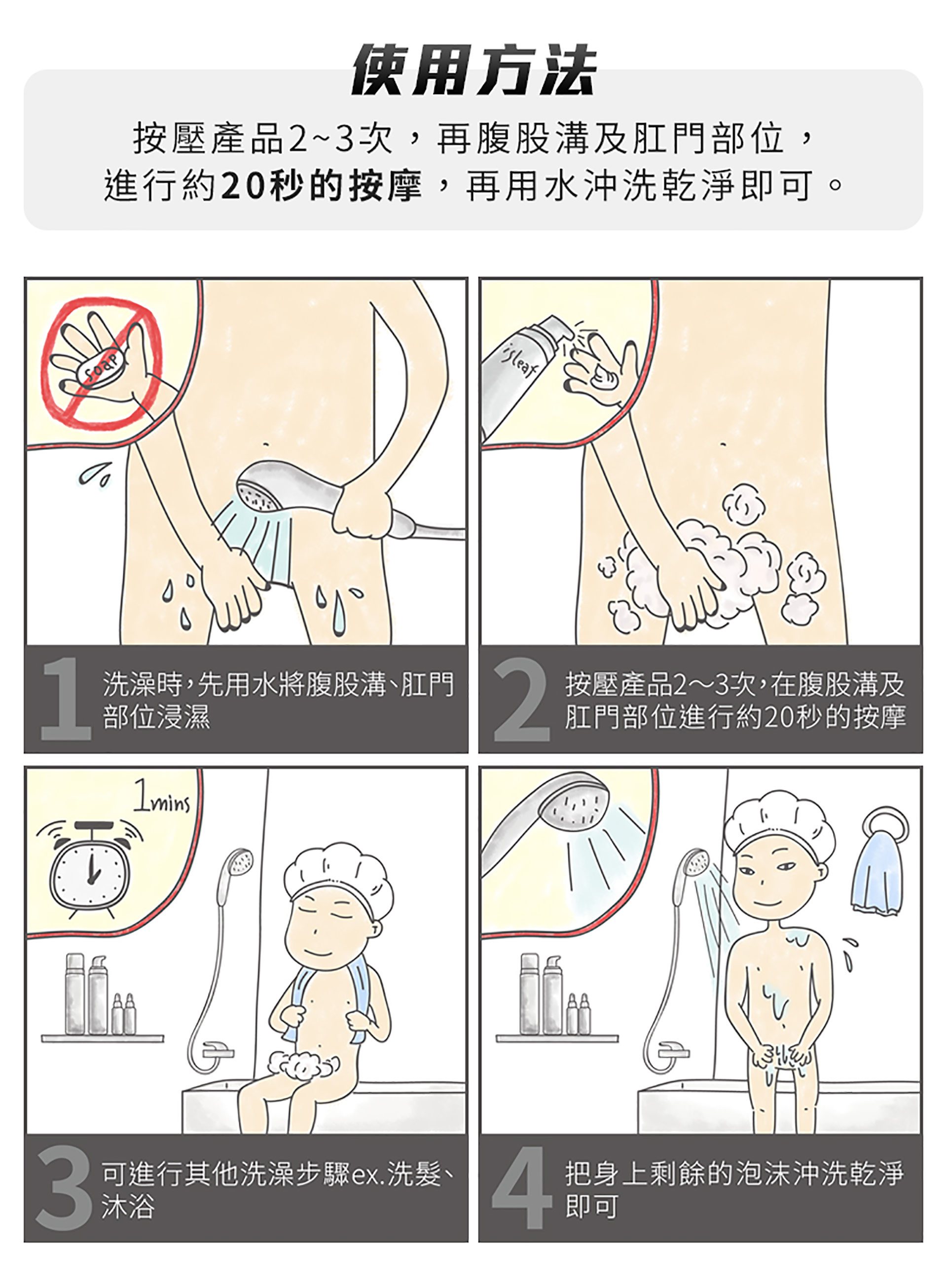 滿版banner