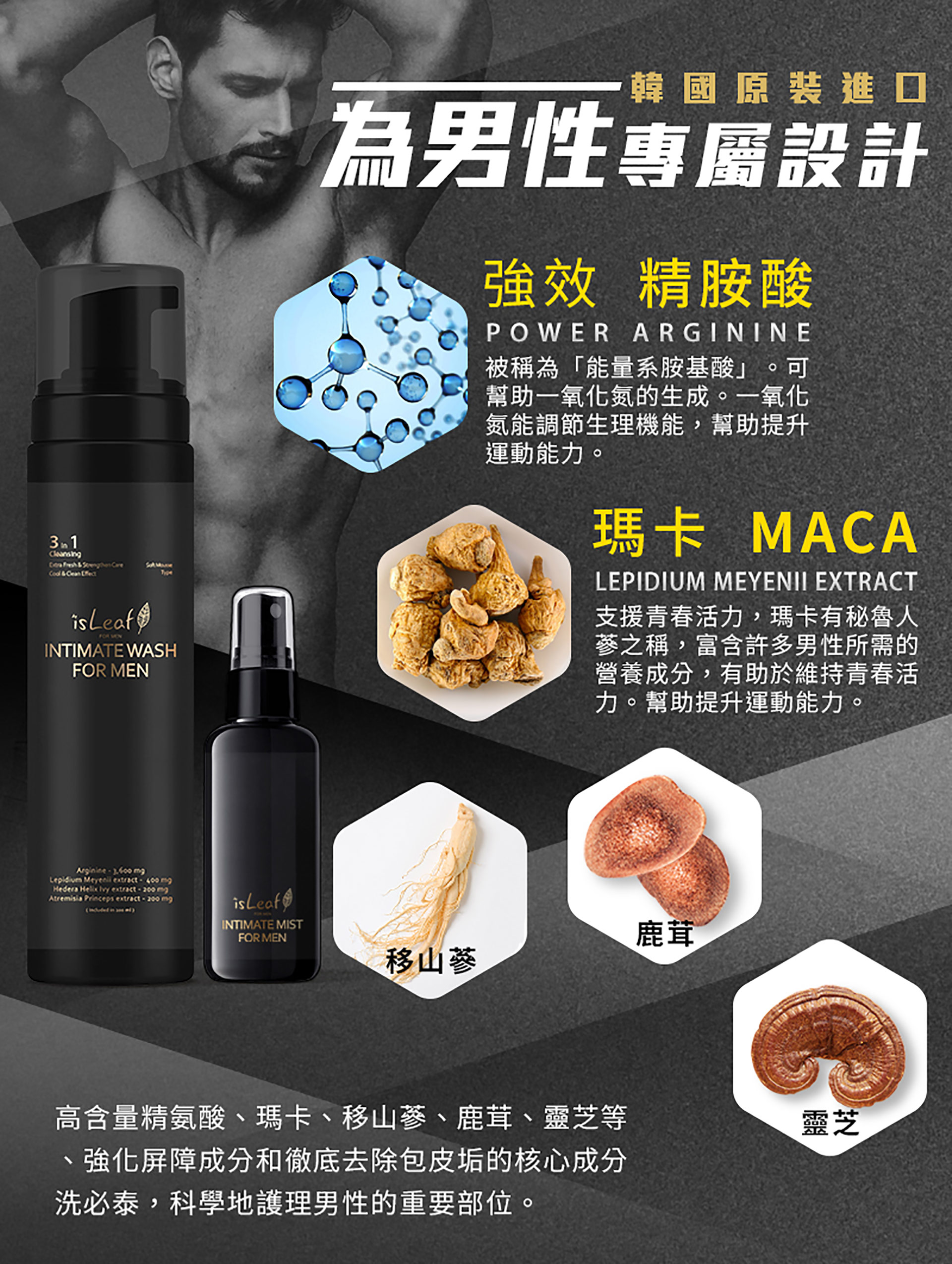 滿版banner