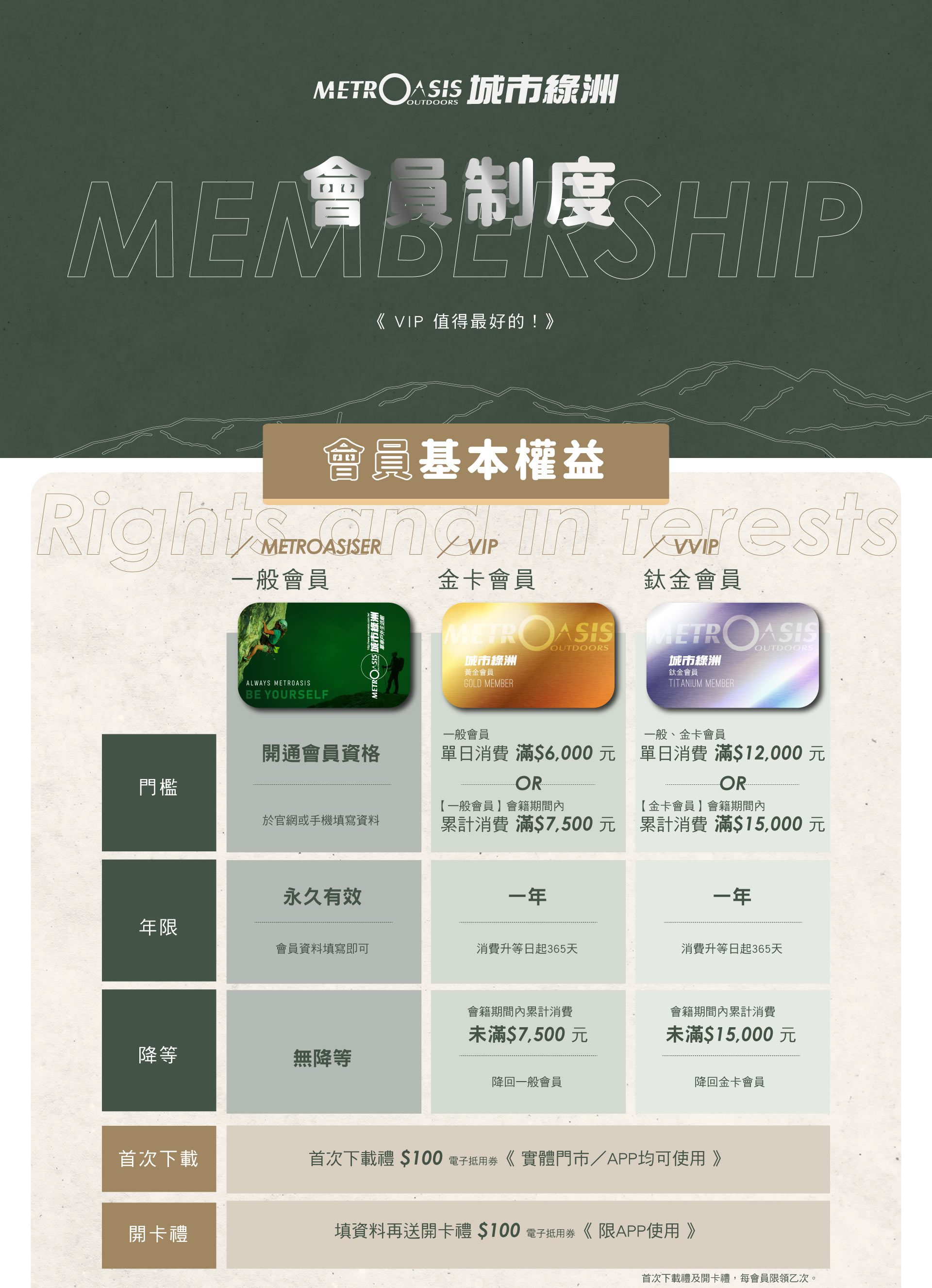 滿版banner