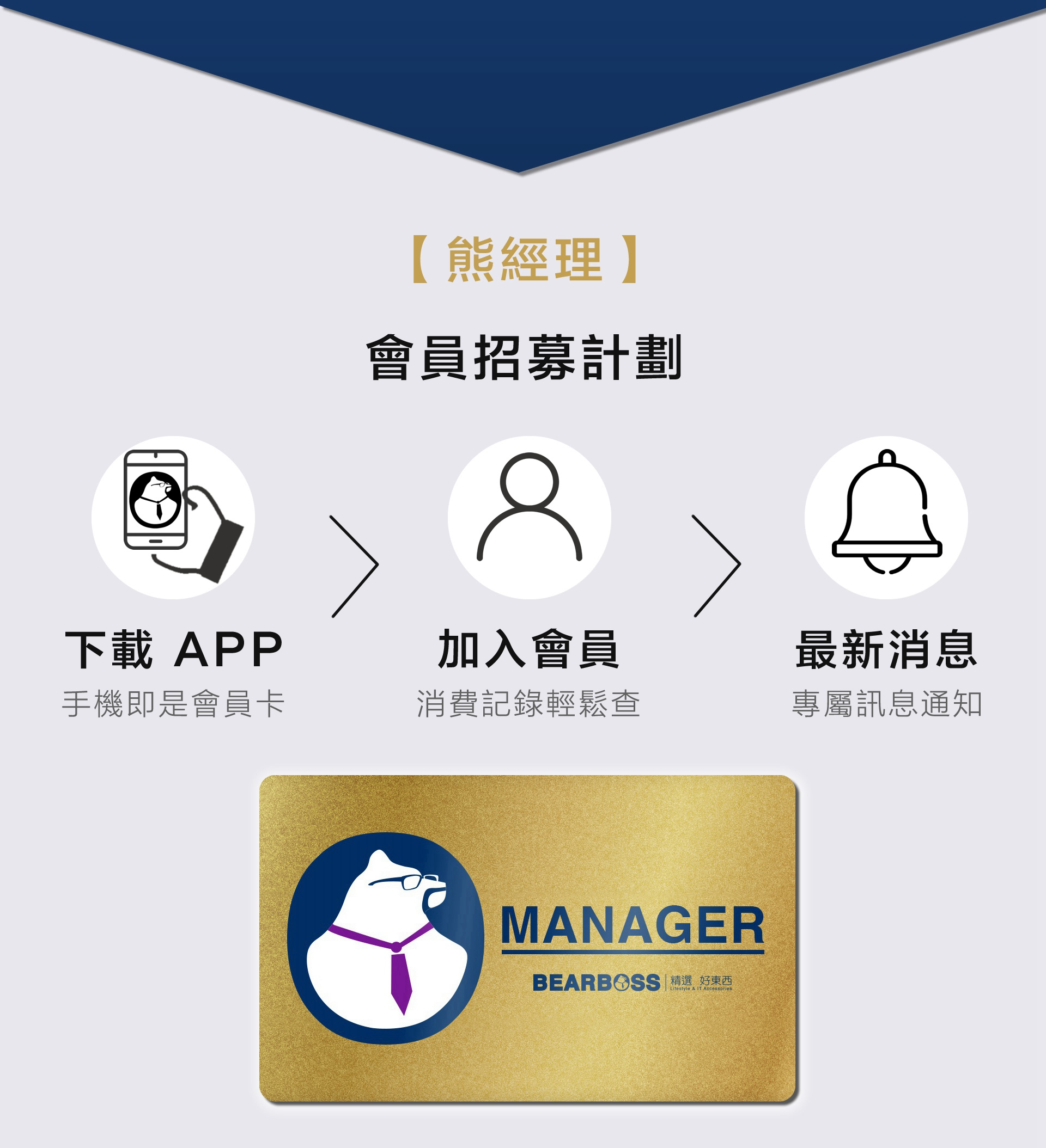 滿版banner