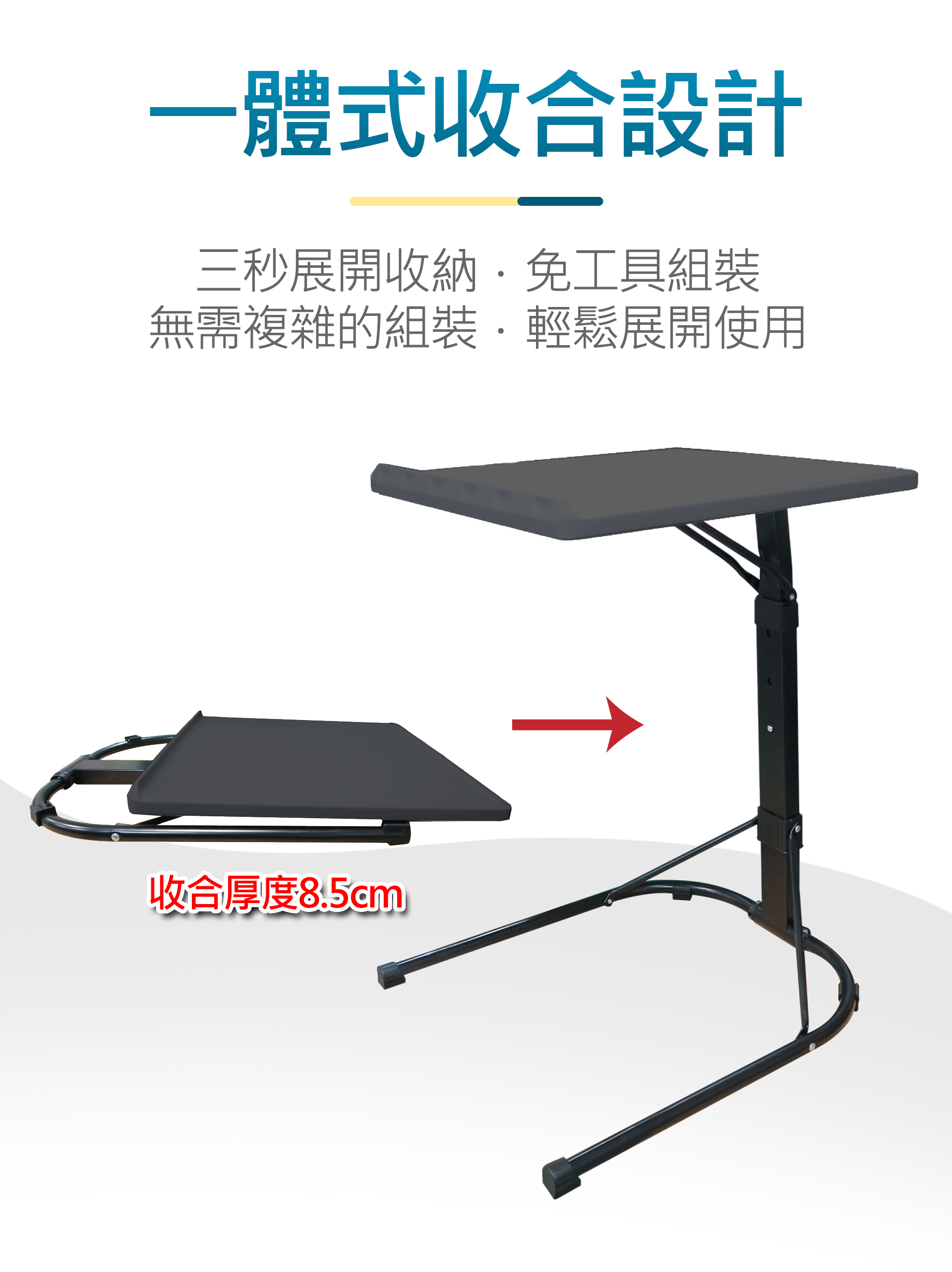 滿版banner