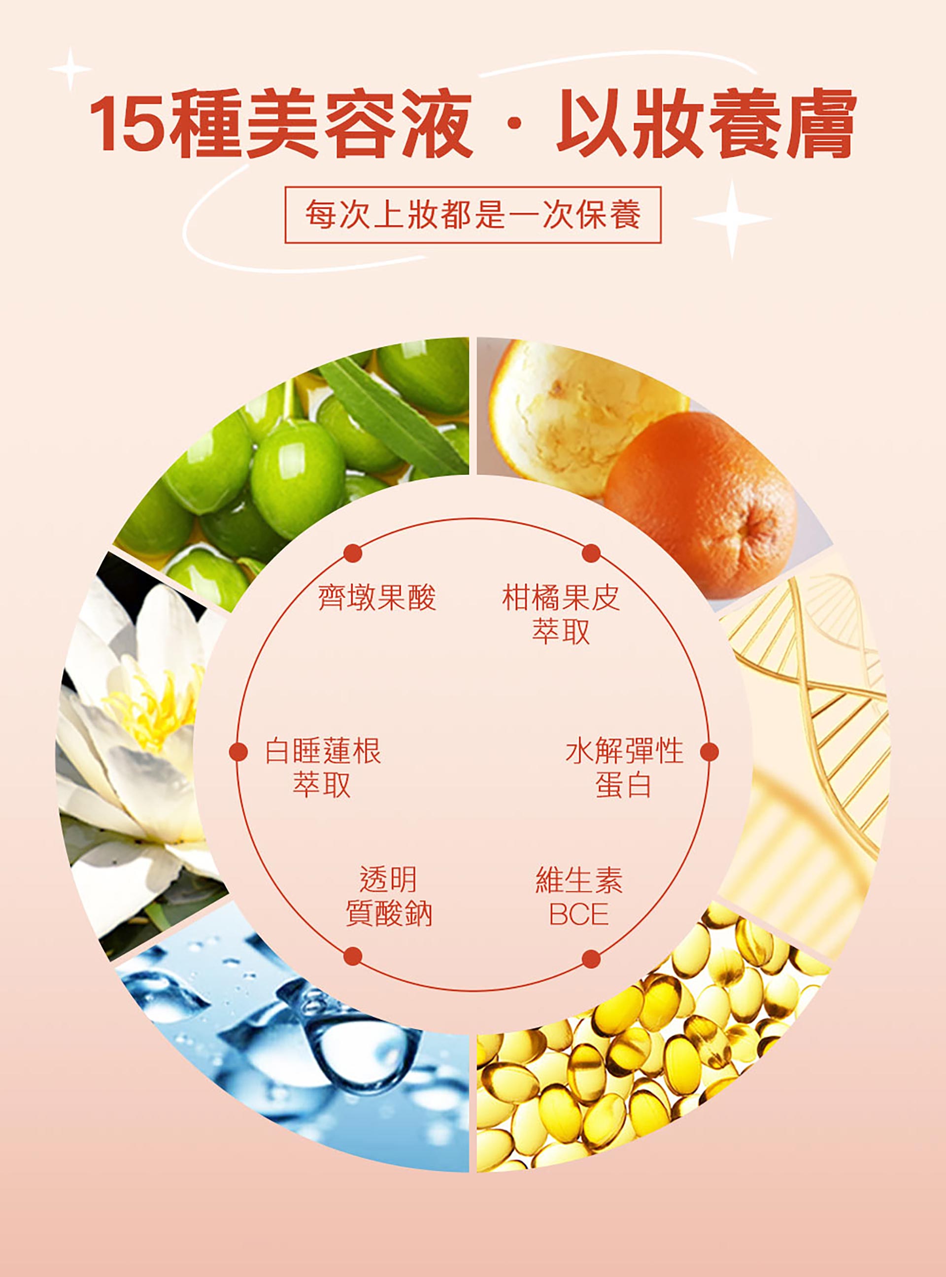 滿版banner