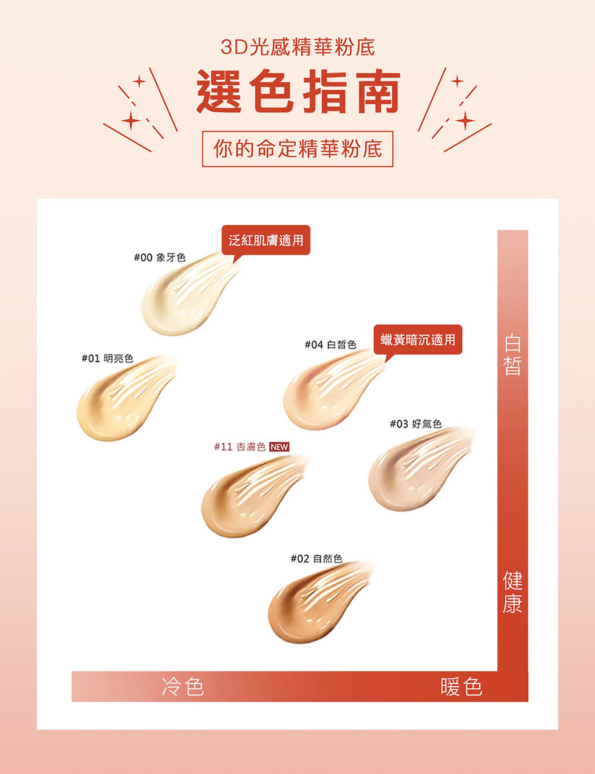 滿版banner