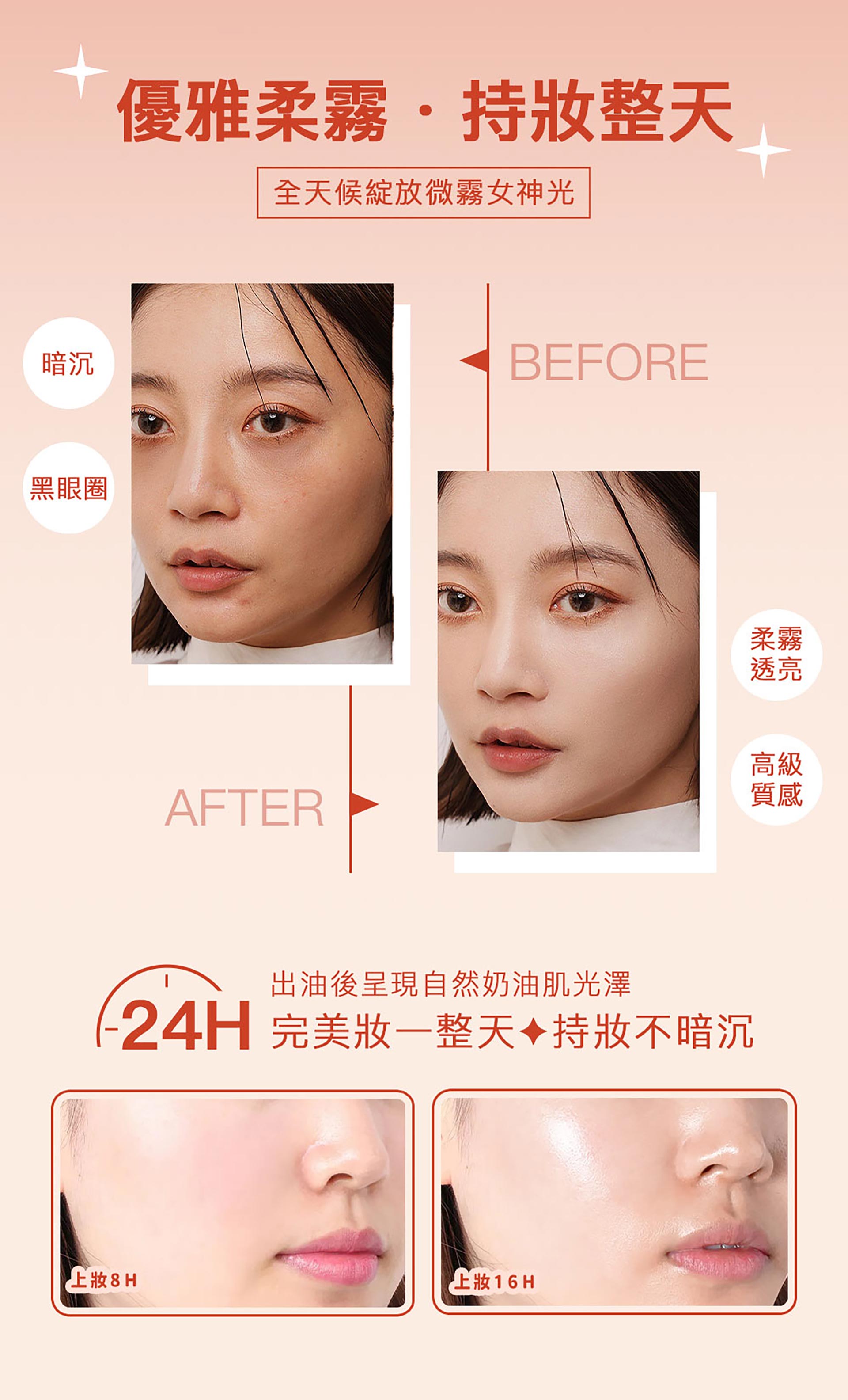 滿版banner
