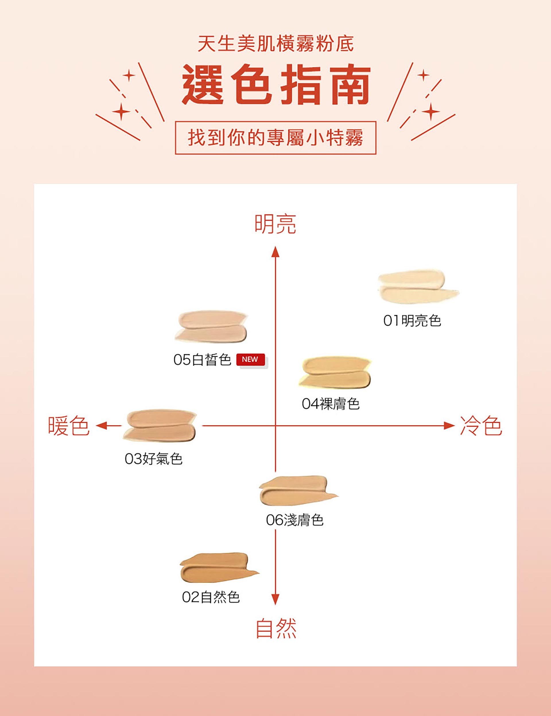 滿版banner