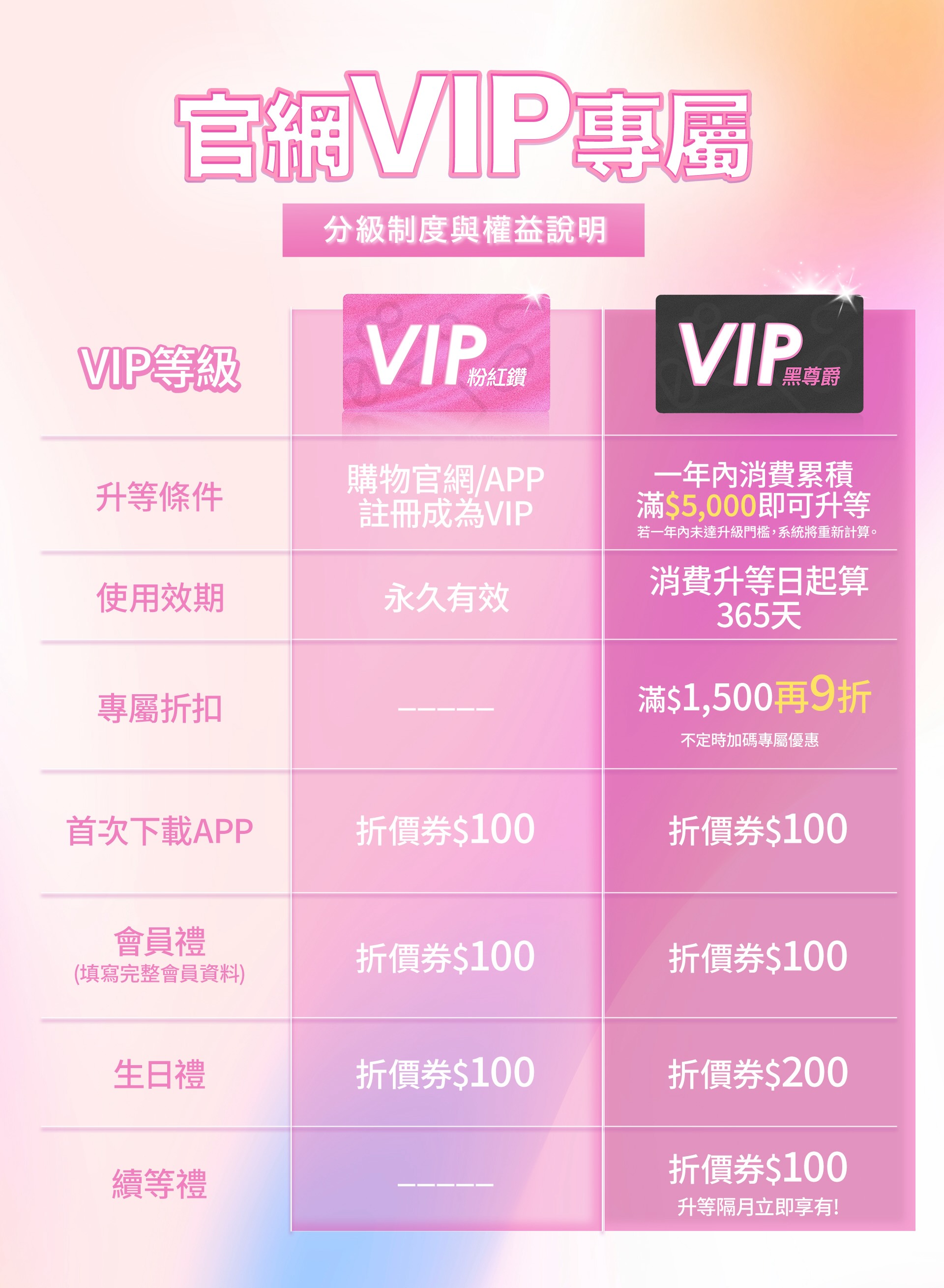 滿版banner