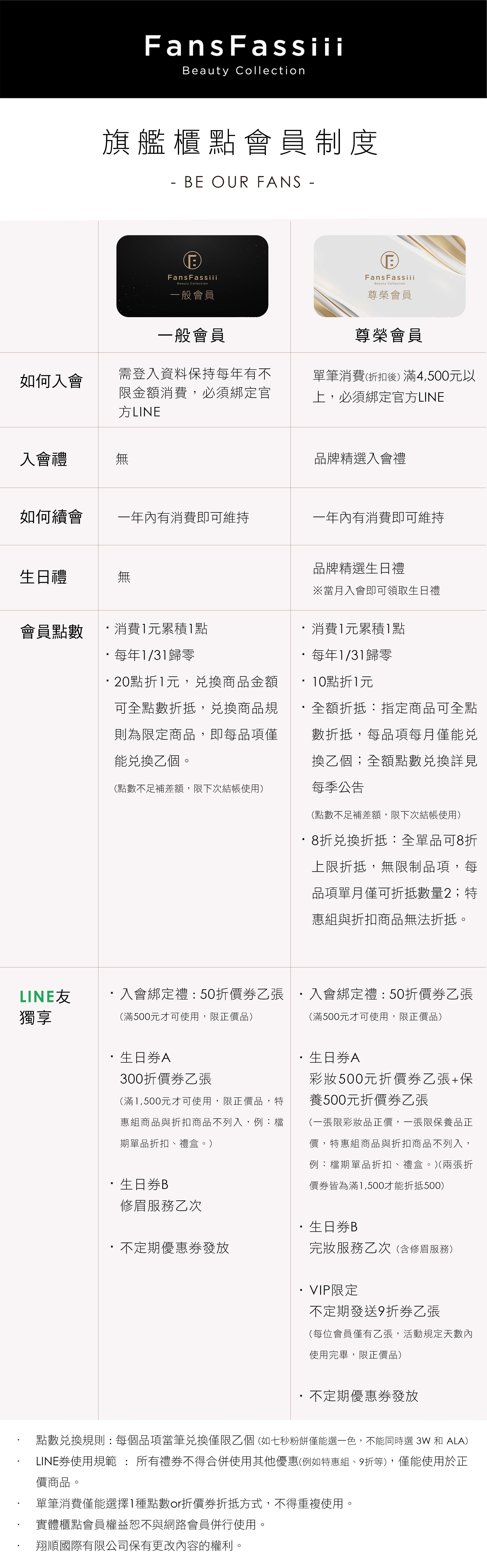 滿版banner