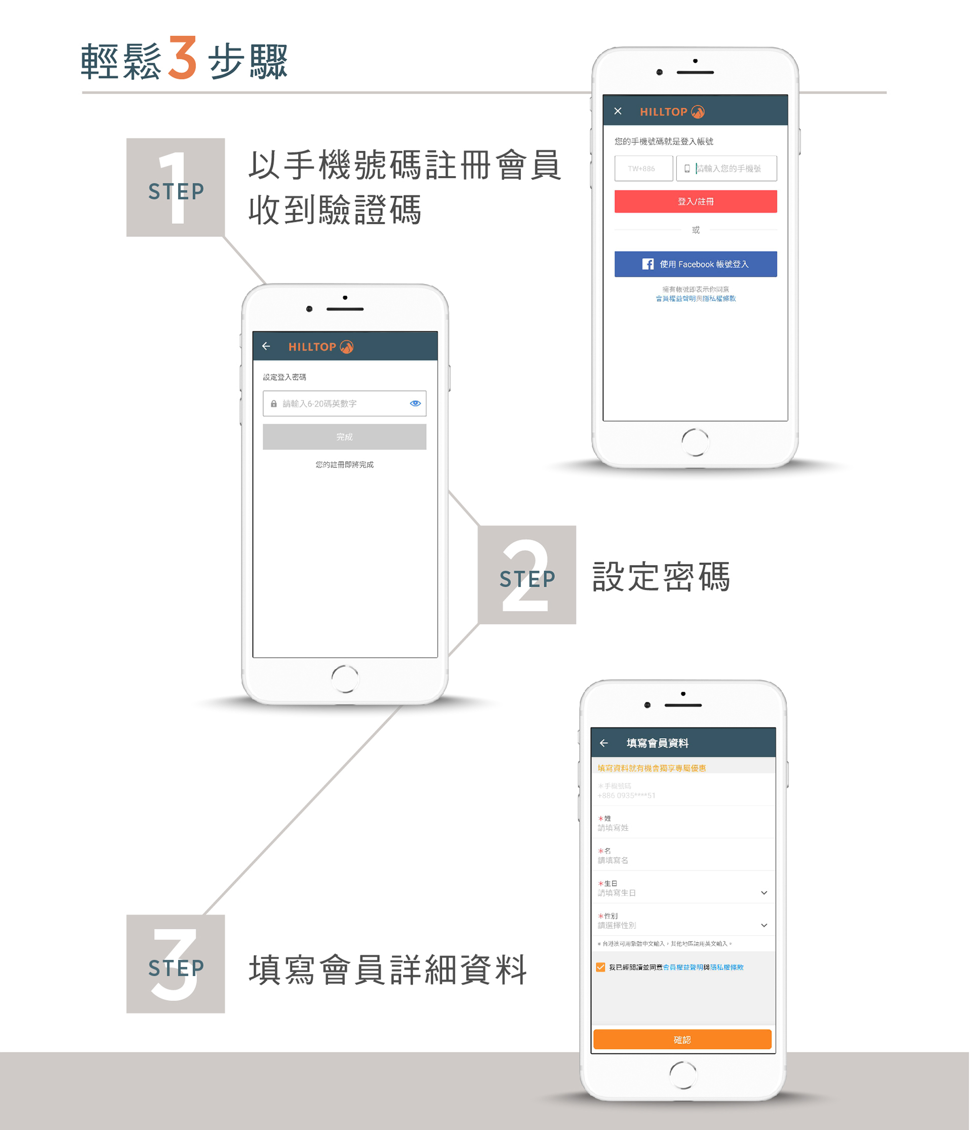 滿版banner