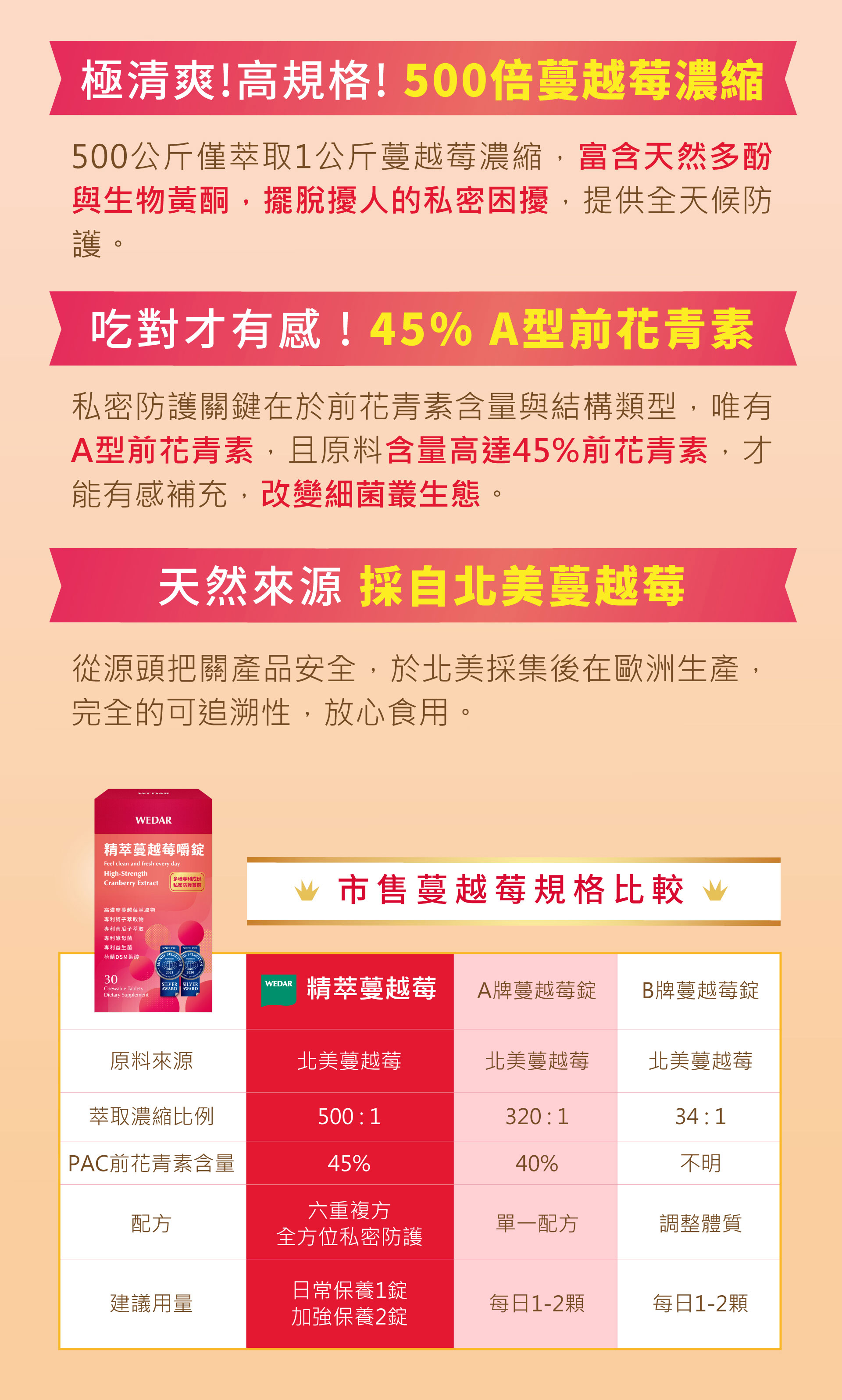 滿版banner
