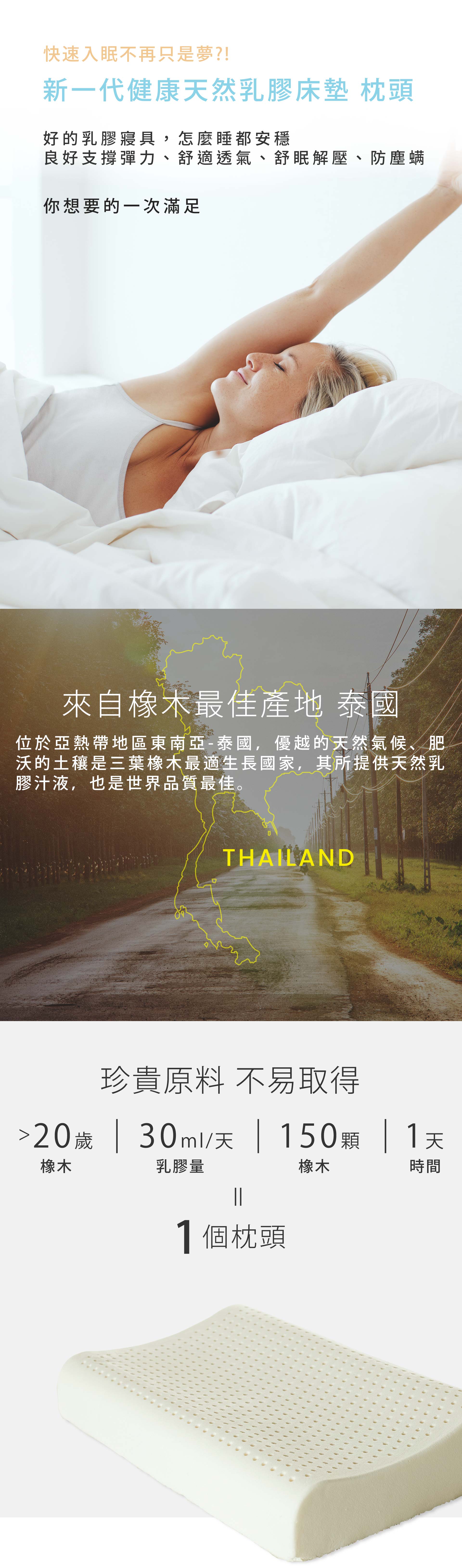 滿版banner