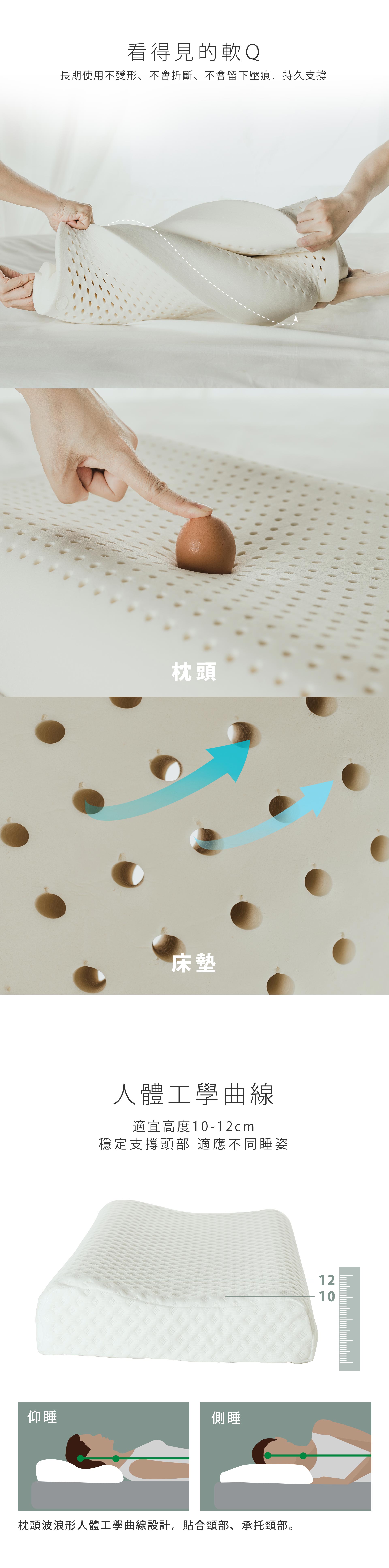 滿版banner