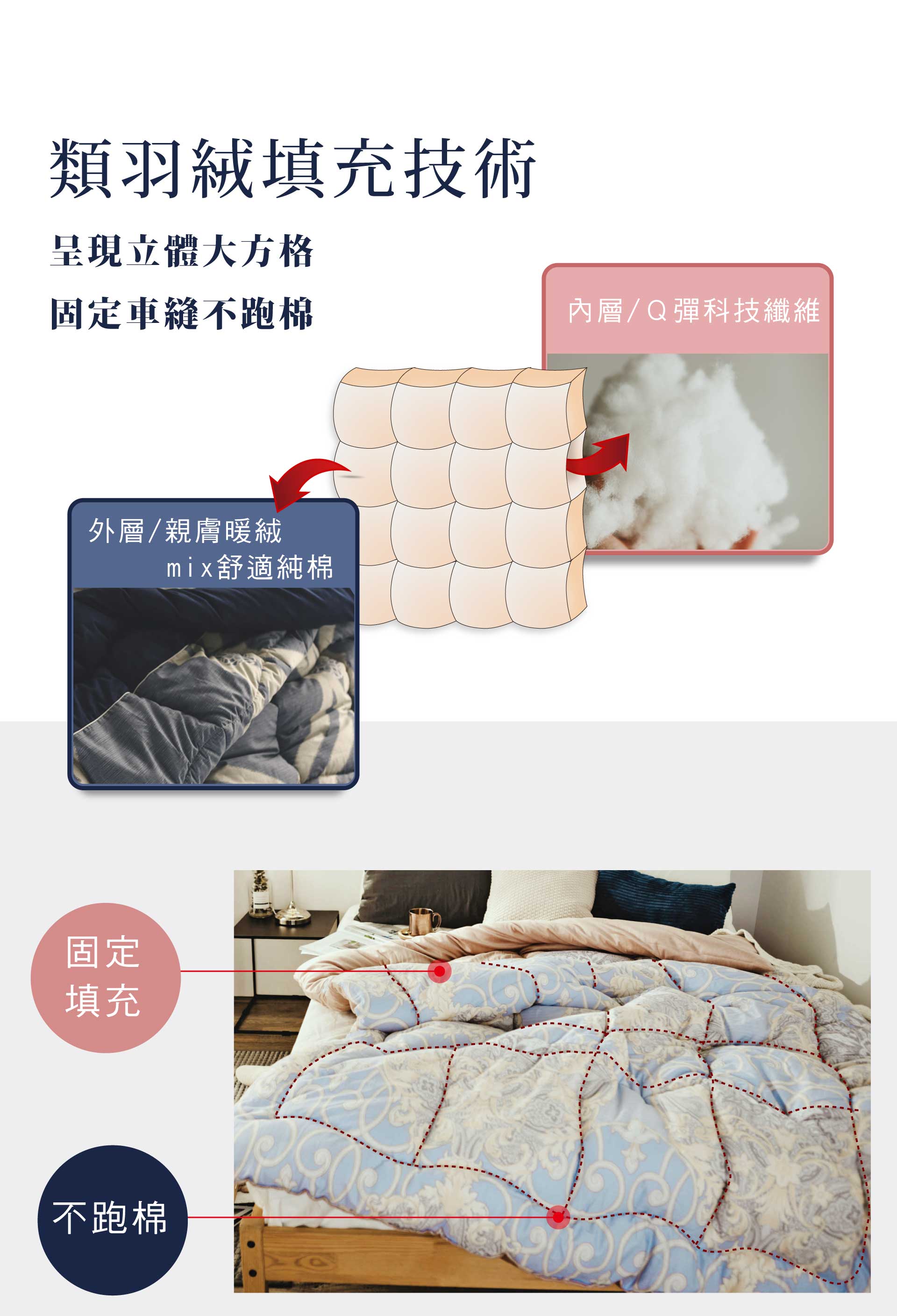 滿版banner