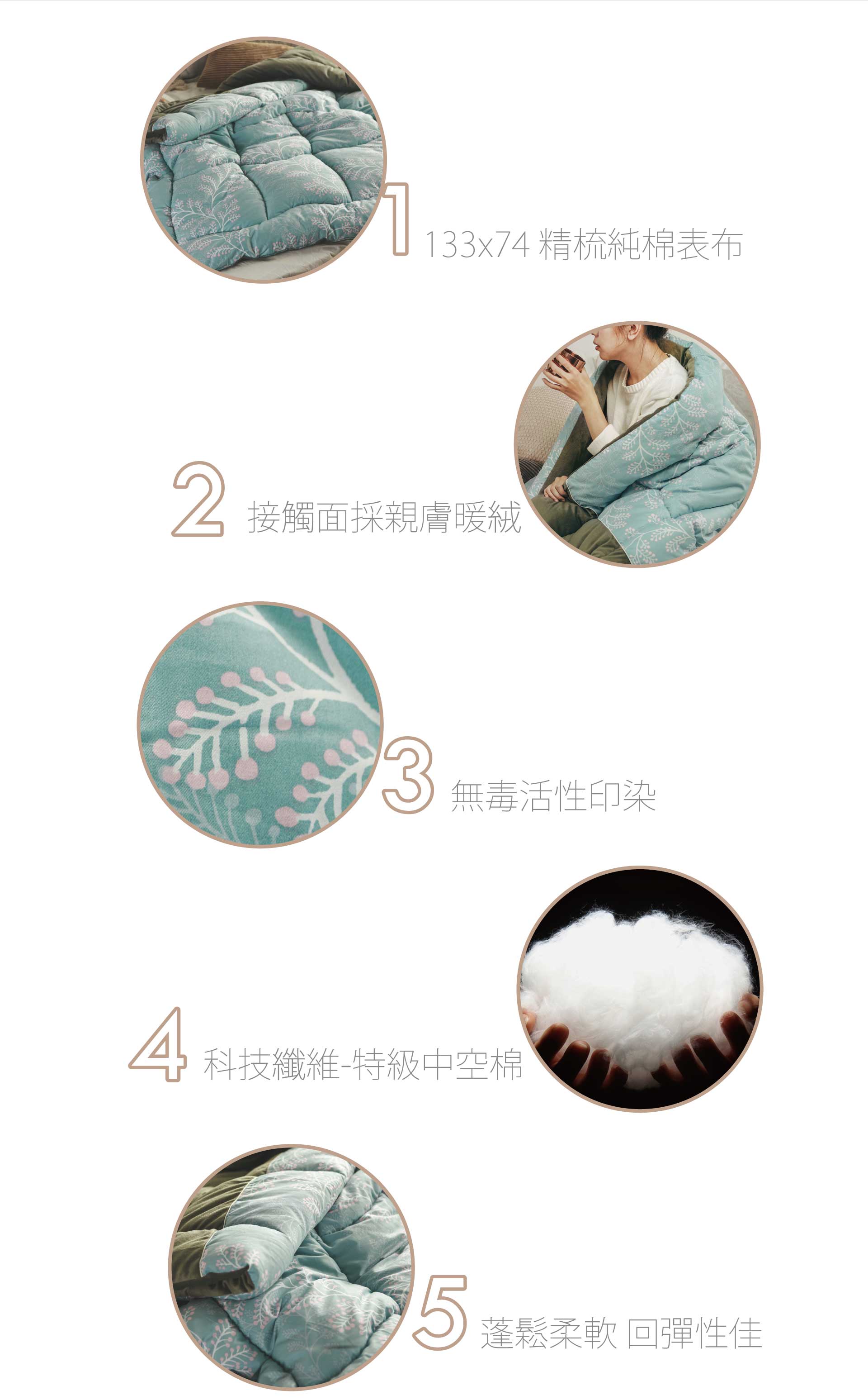滿版banner