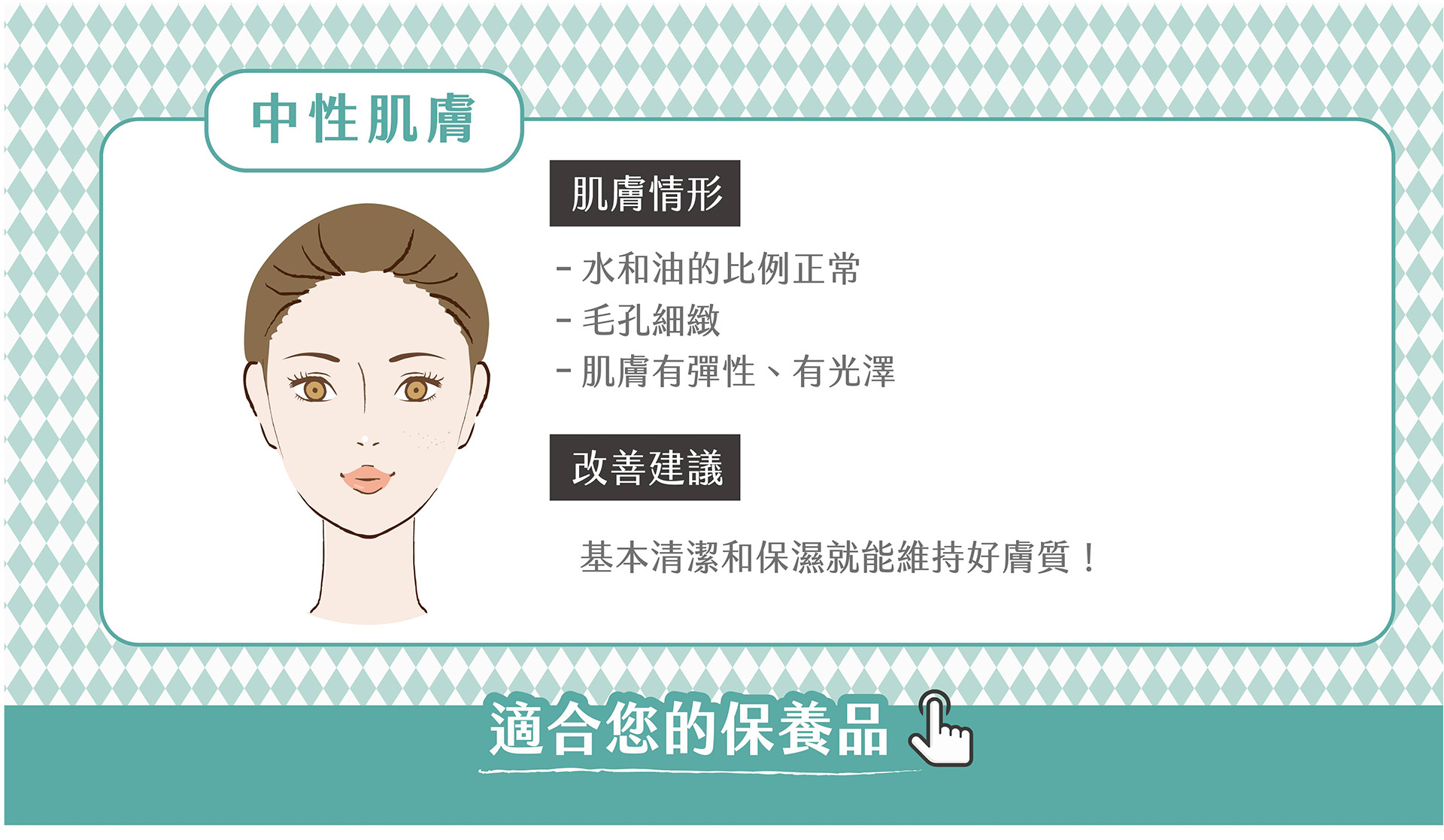 滿版banner