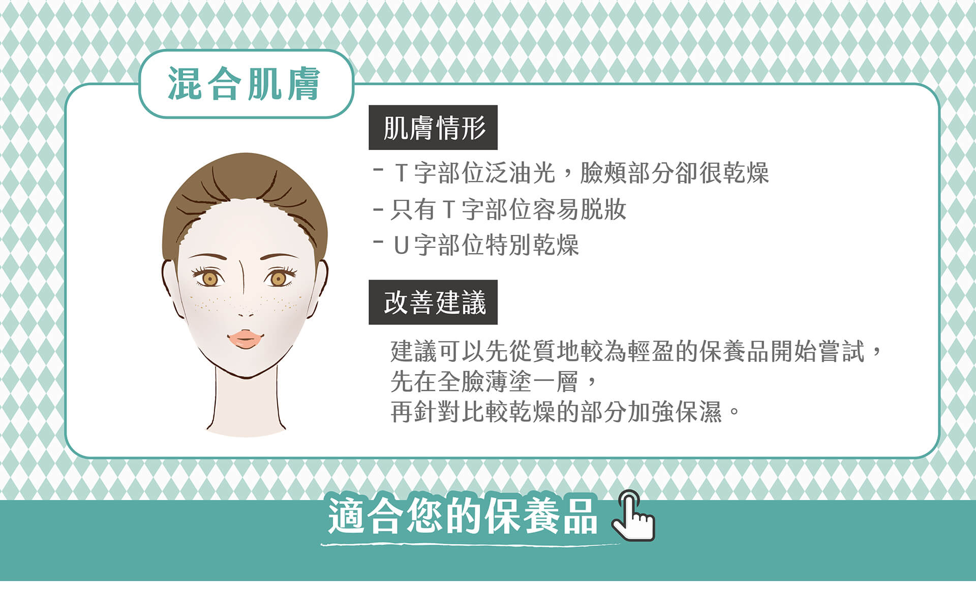 滿版banner