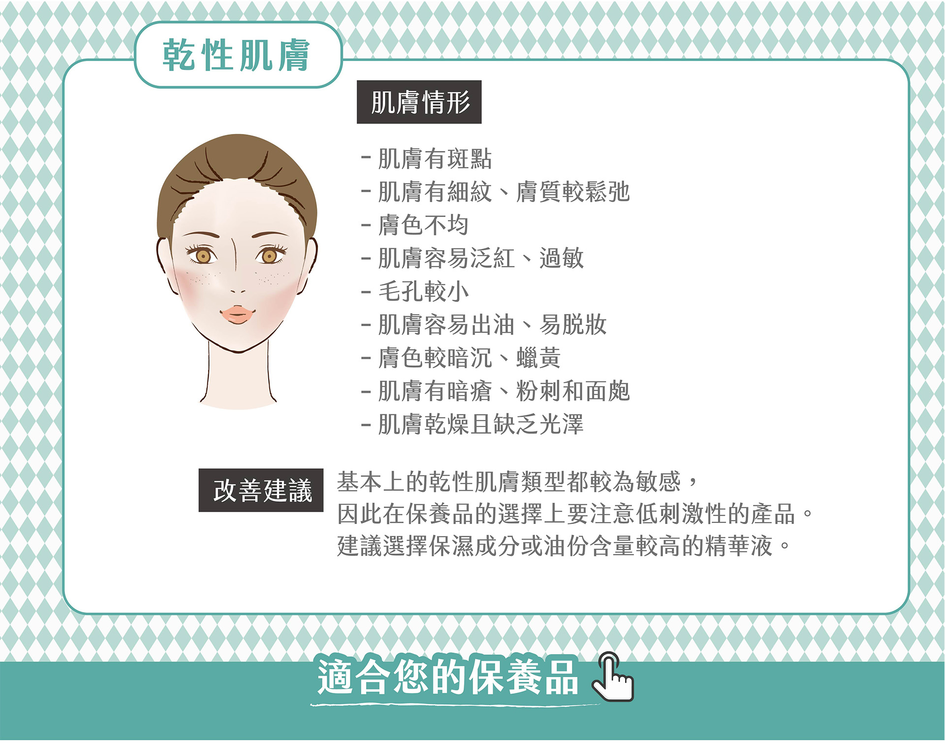 滿版banner