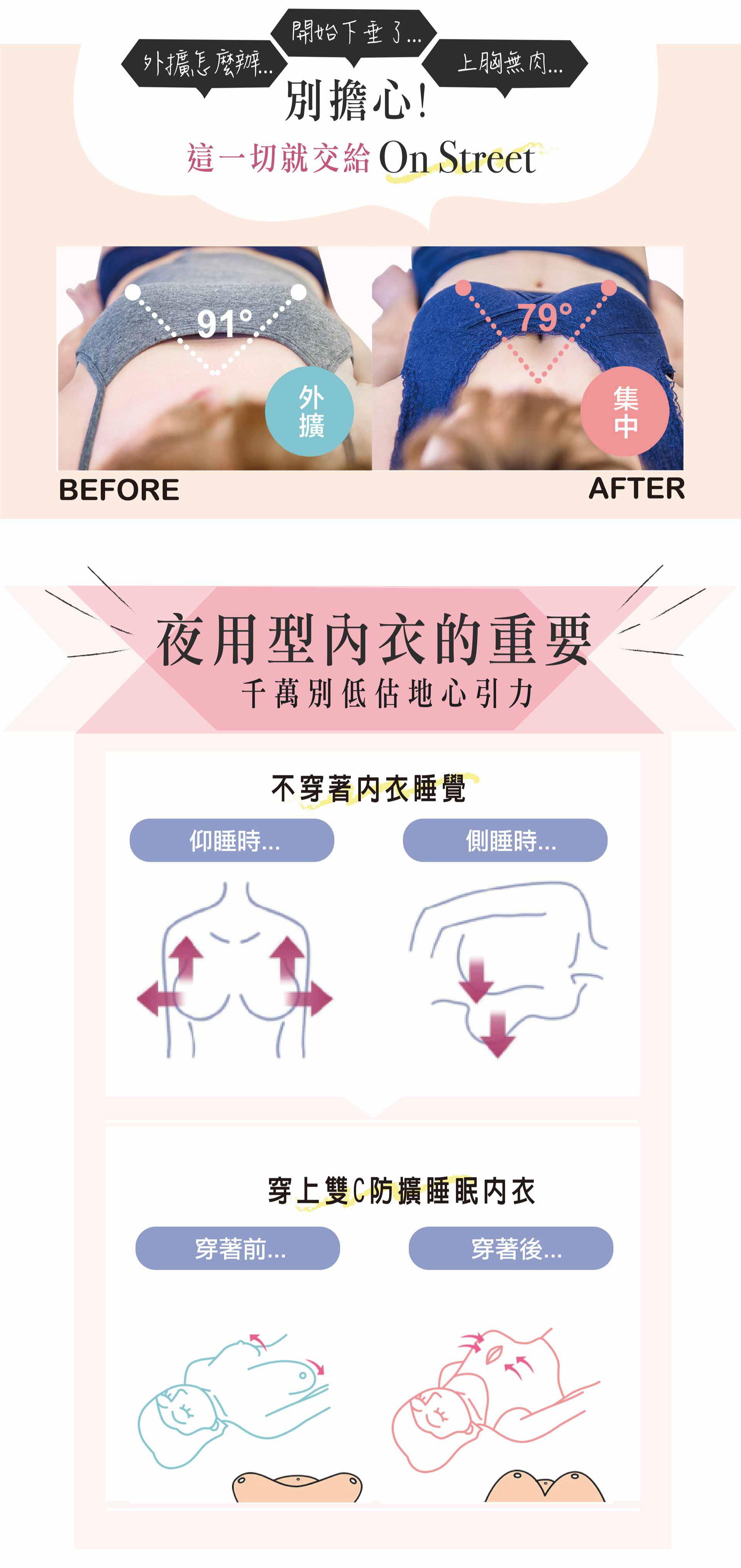 滿版banner