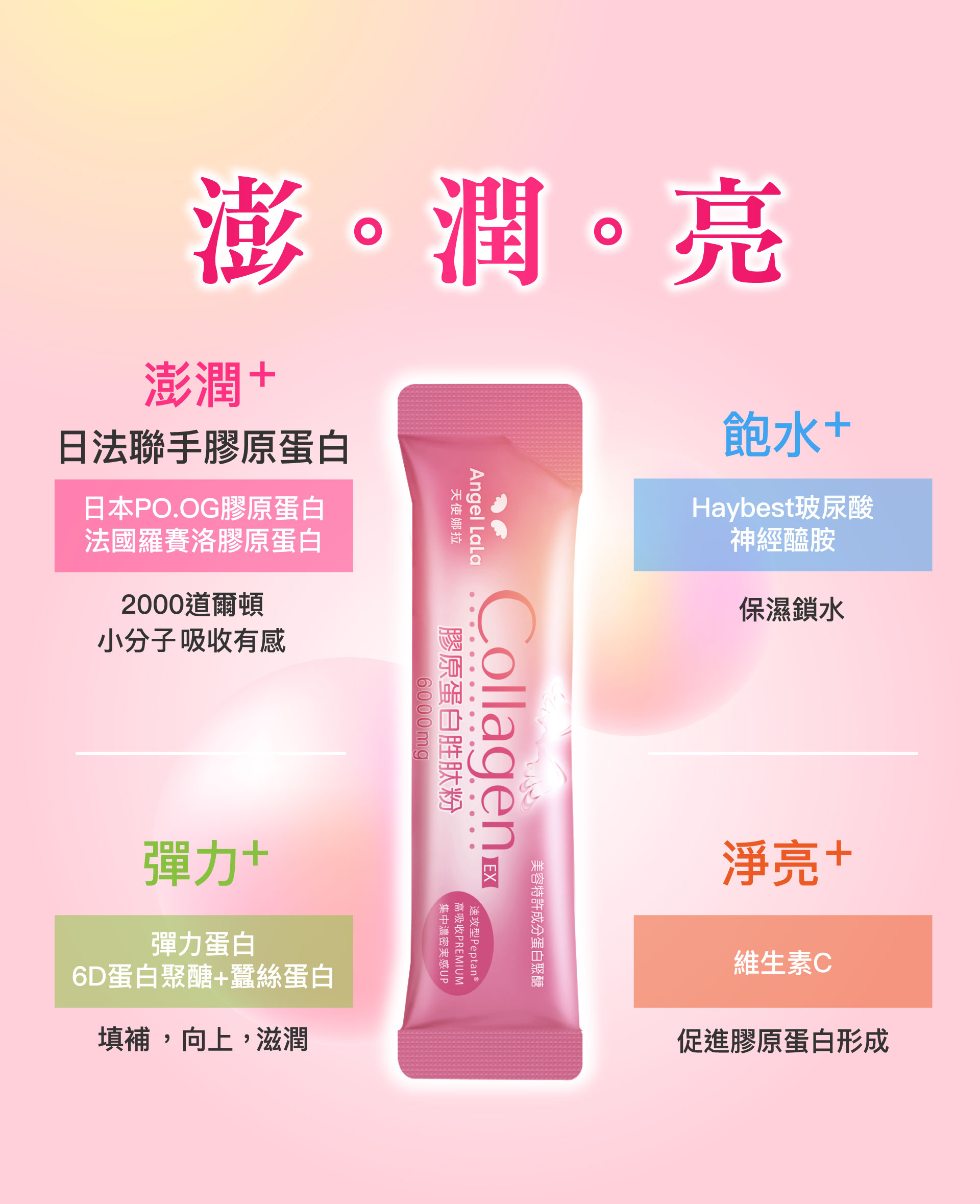 滿版banner