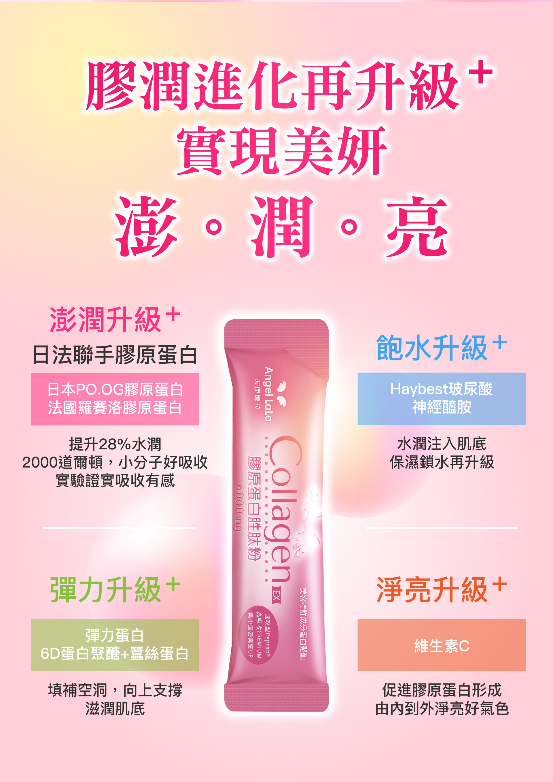 滿版banner