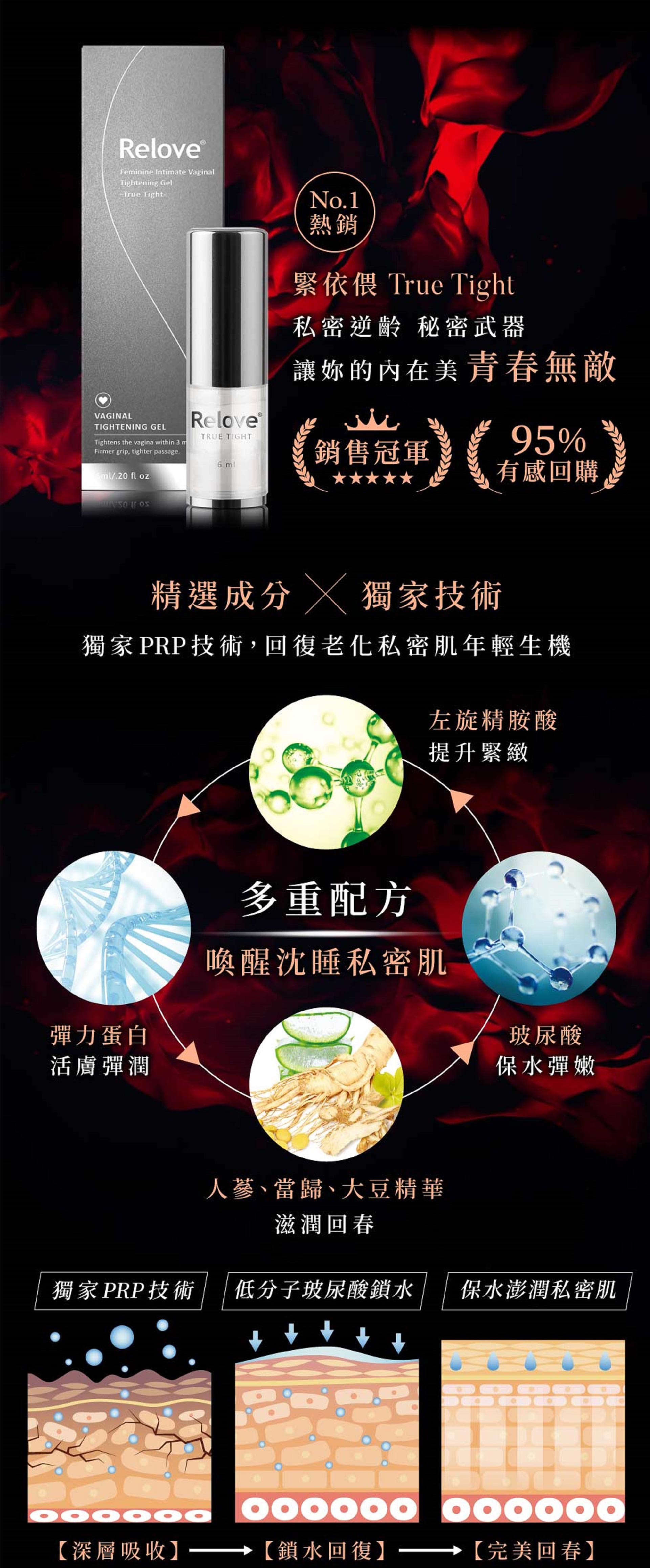 滿版banner