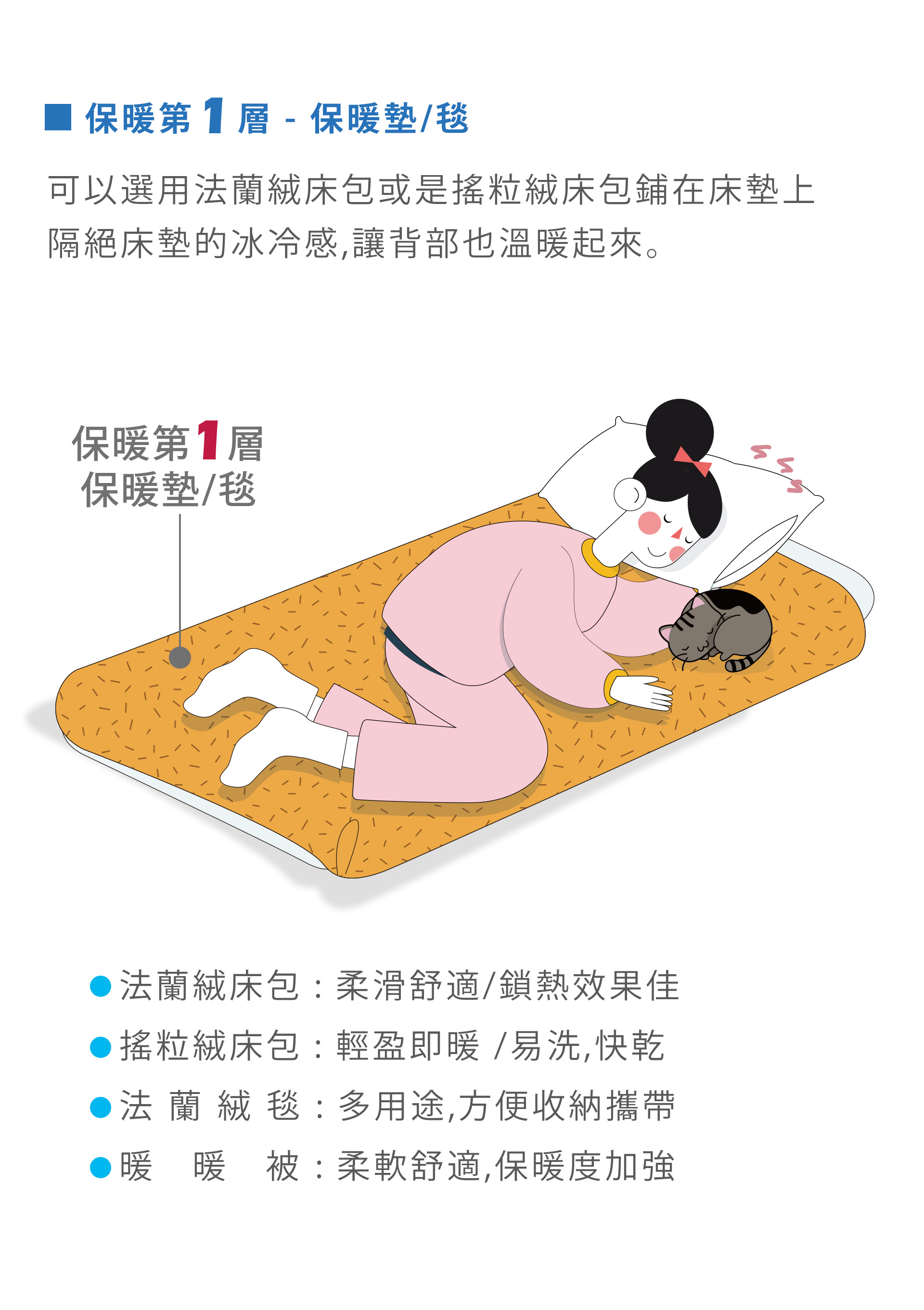 滿版banner
