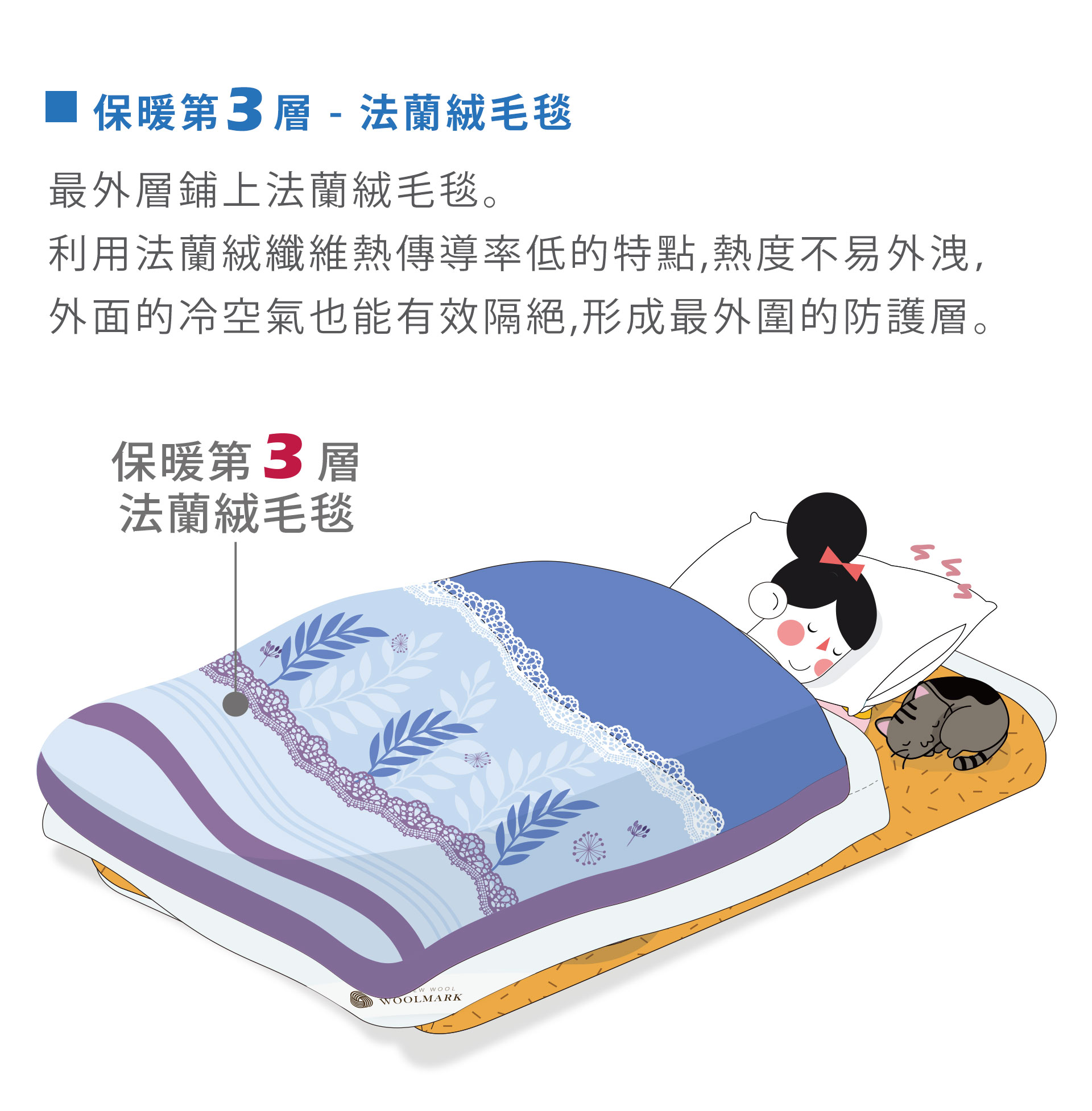 滿版banner